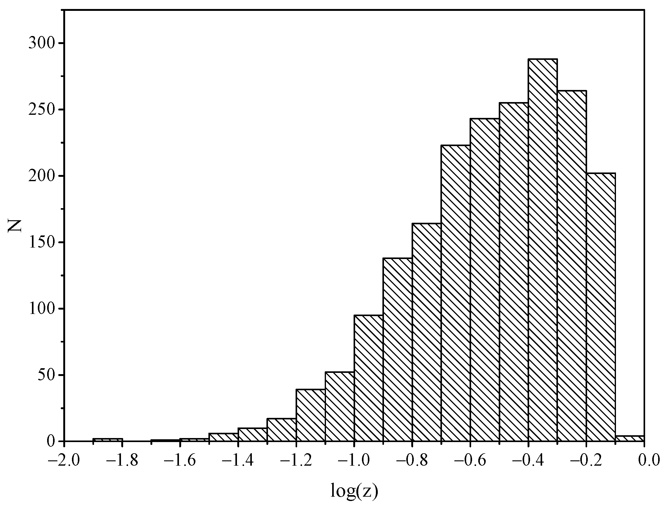 Universe 09 00175 g003 Universe 09 00175 g003