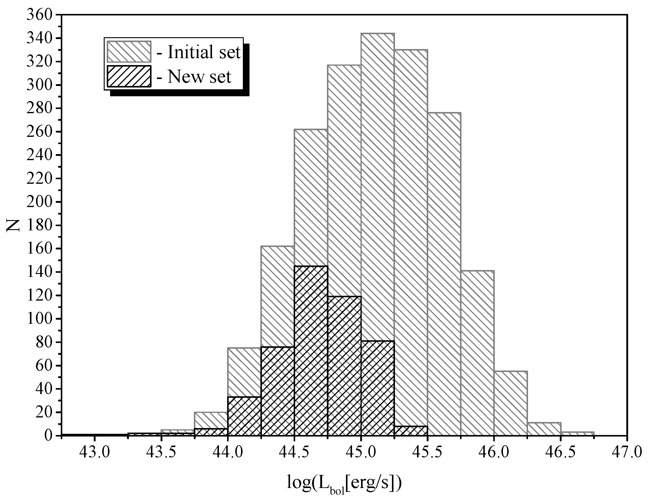 Universe 09 00175 g005 Universe 09 00175 g005