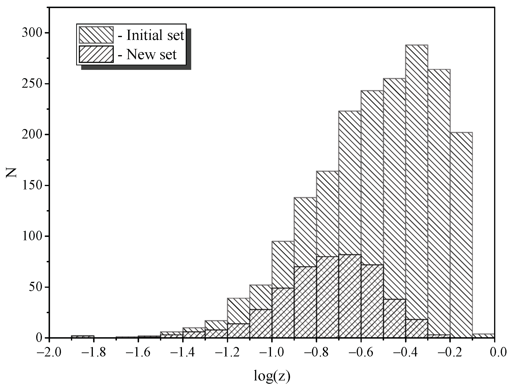 Universe 09 00175 g007 Universe 09 00175 g007