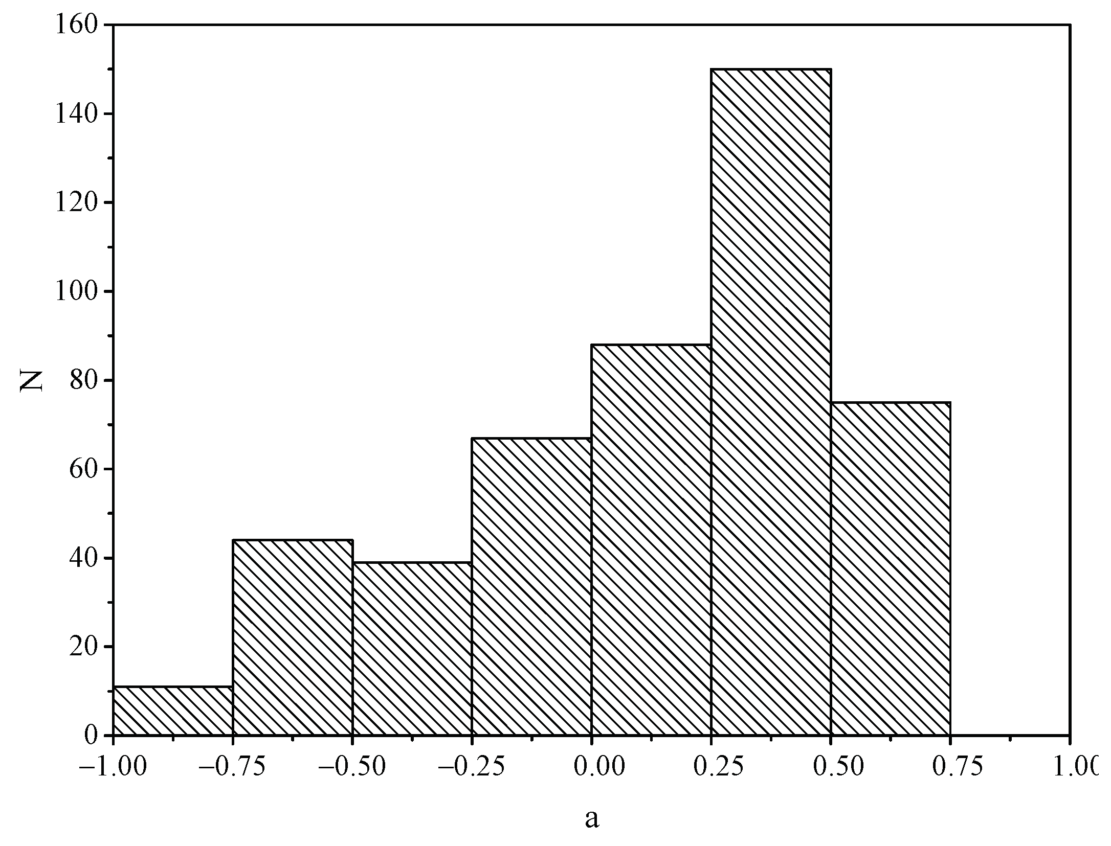 Universe 09 00175 g008 Universe 09 00175 g008