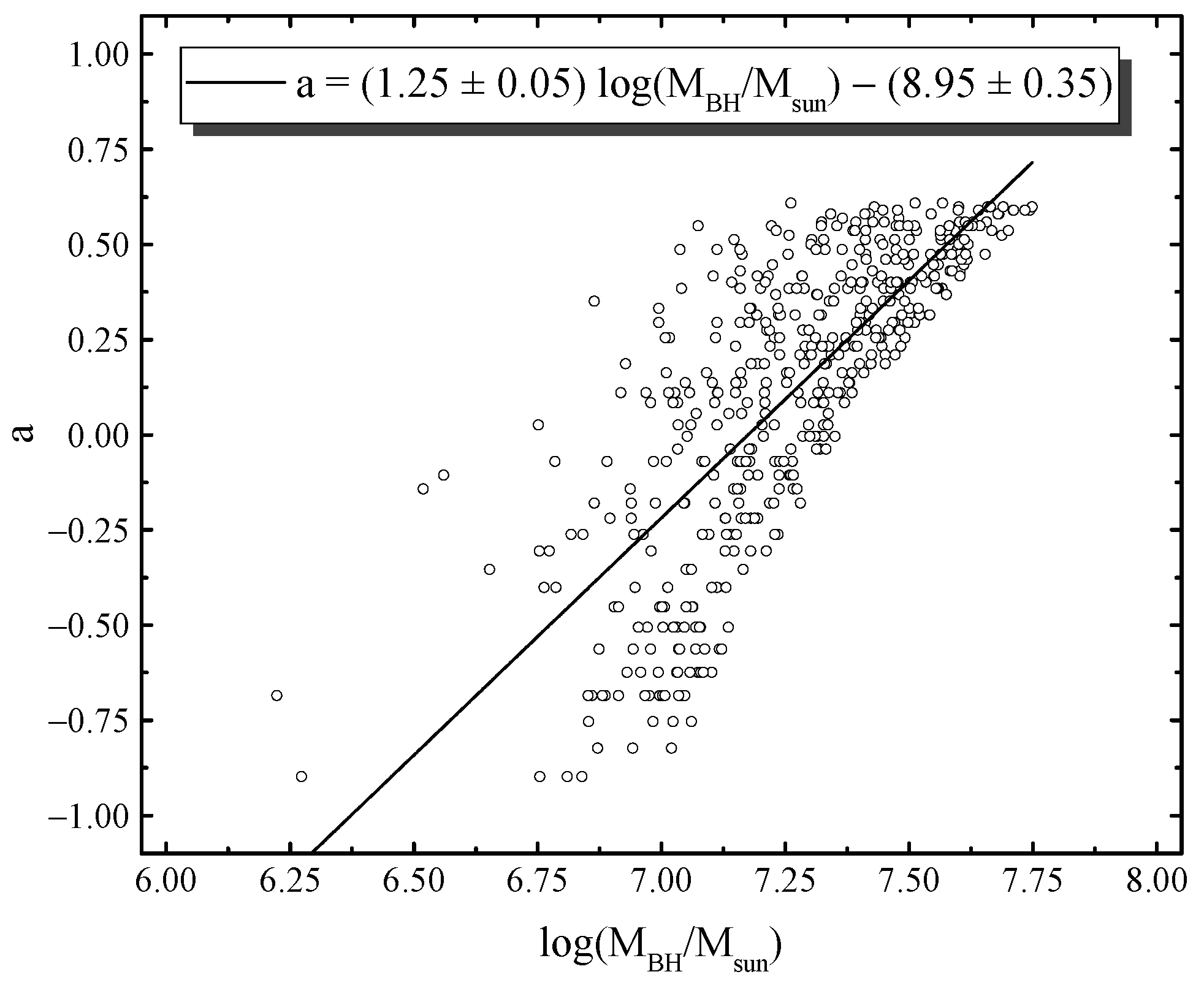 Universe 09 00175 g011 Universe 09 00175 g011