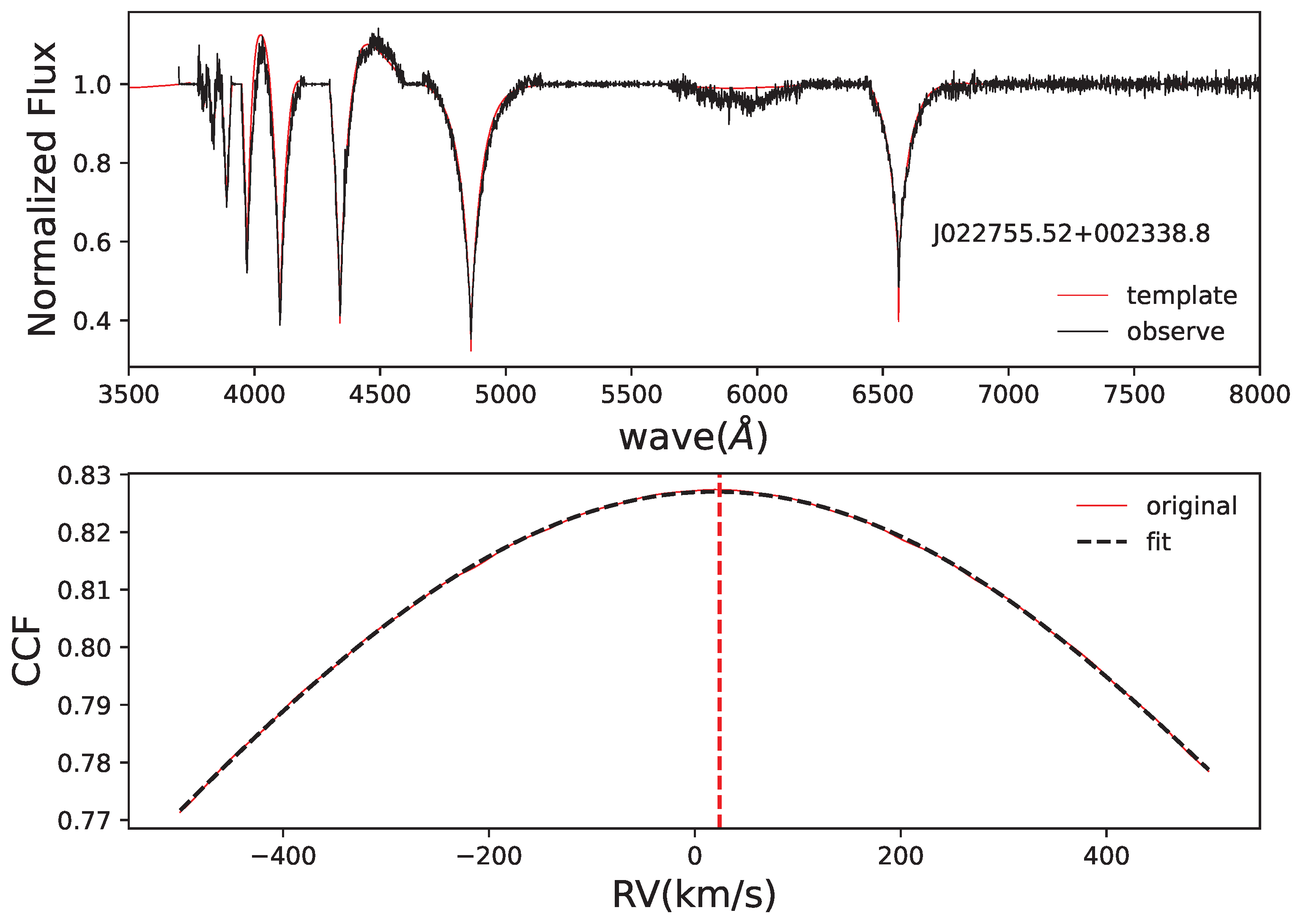 Universe 09 00177 g001 Universe 09 00177 g001