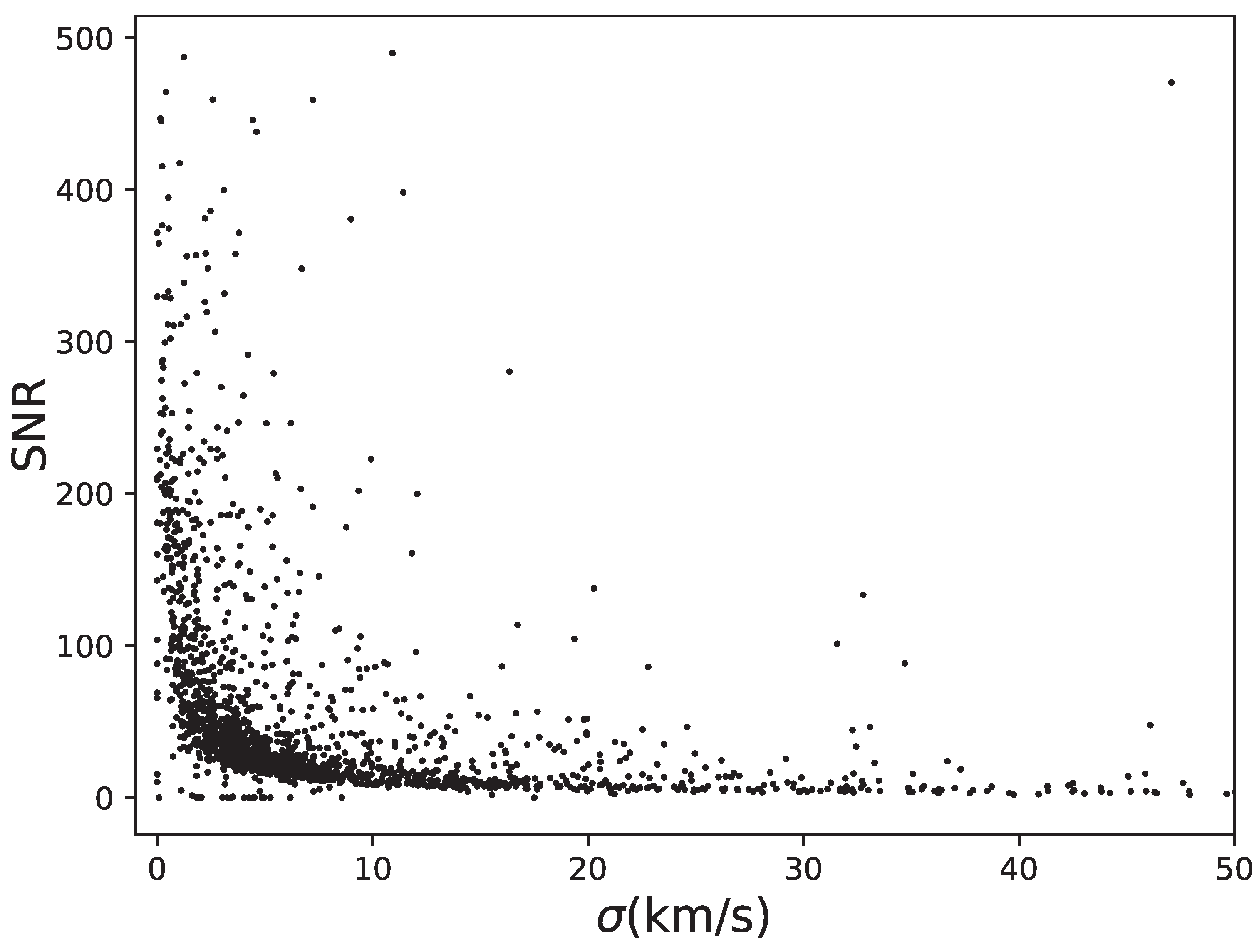 Universe 09 00177 g004 Universe 09 00177 g004