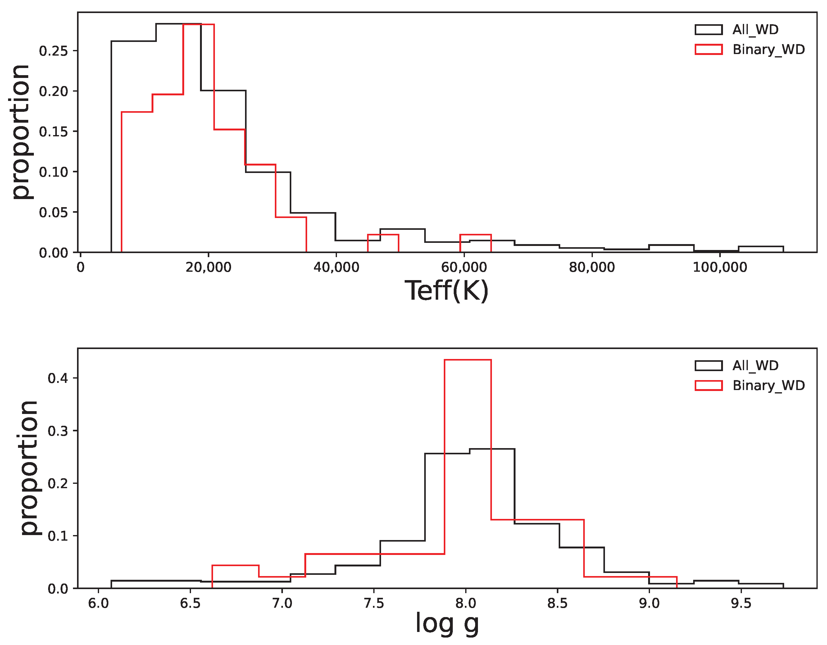 Universe 09 00177 g005 Universe 09 00177 g005