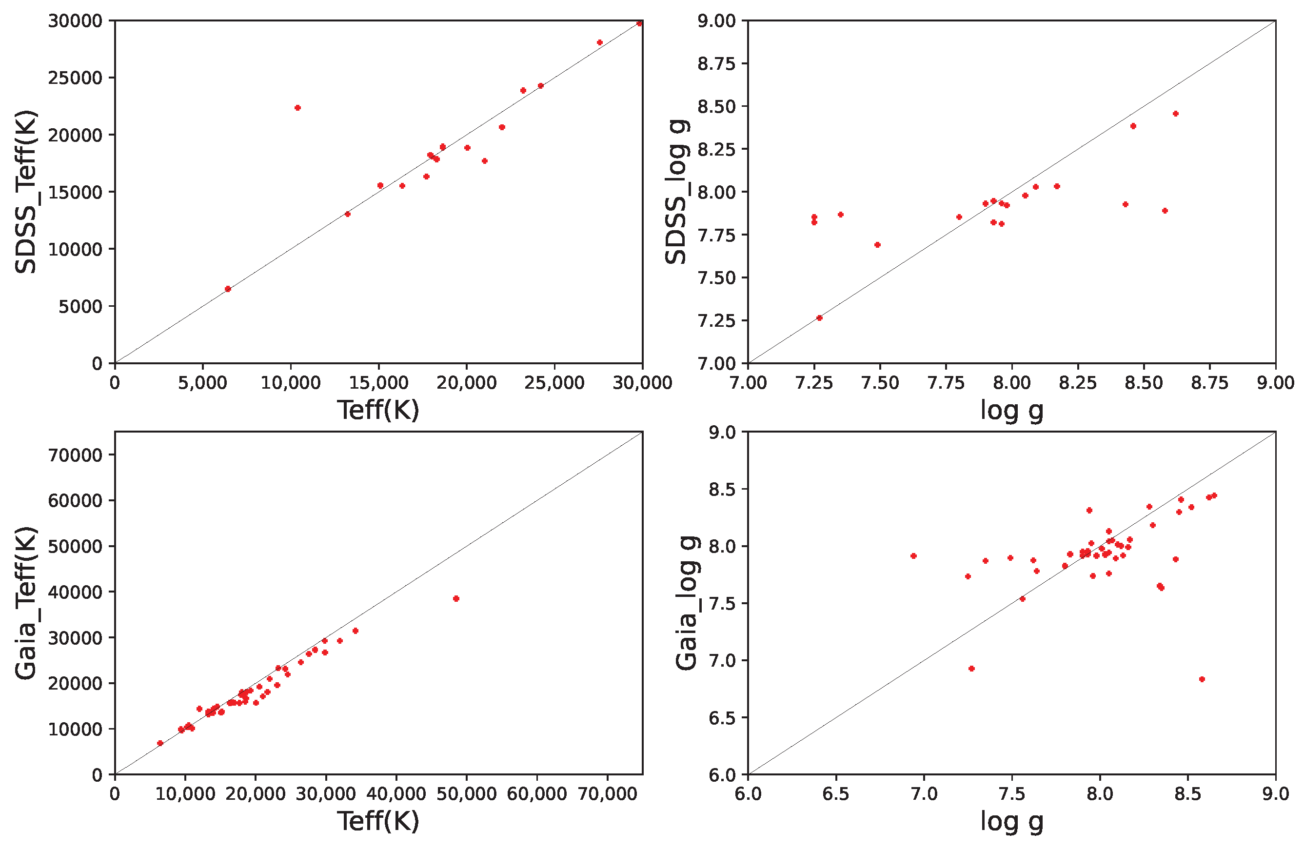 Universe 09 00177 g006 Universe 09 00177 g006
