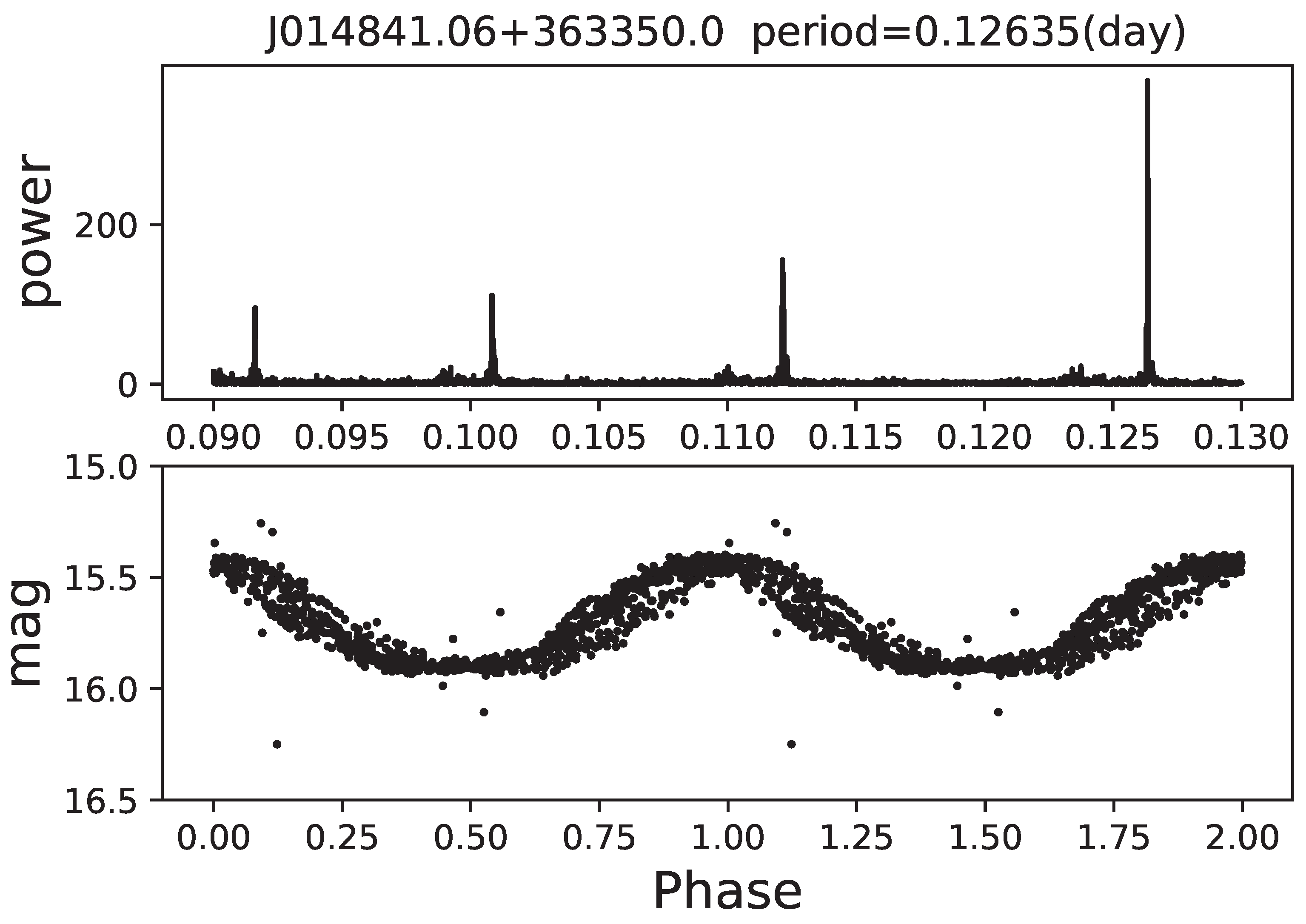 Universe 09 00177 g011 Universe 09 00177 g011