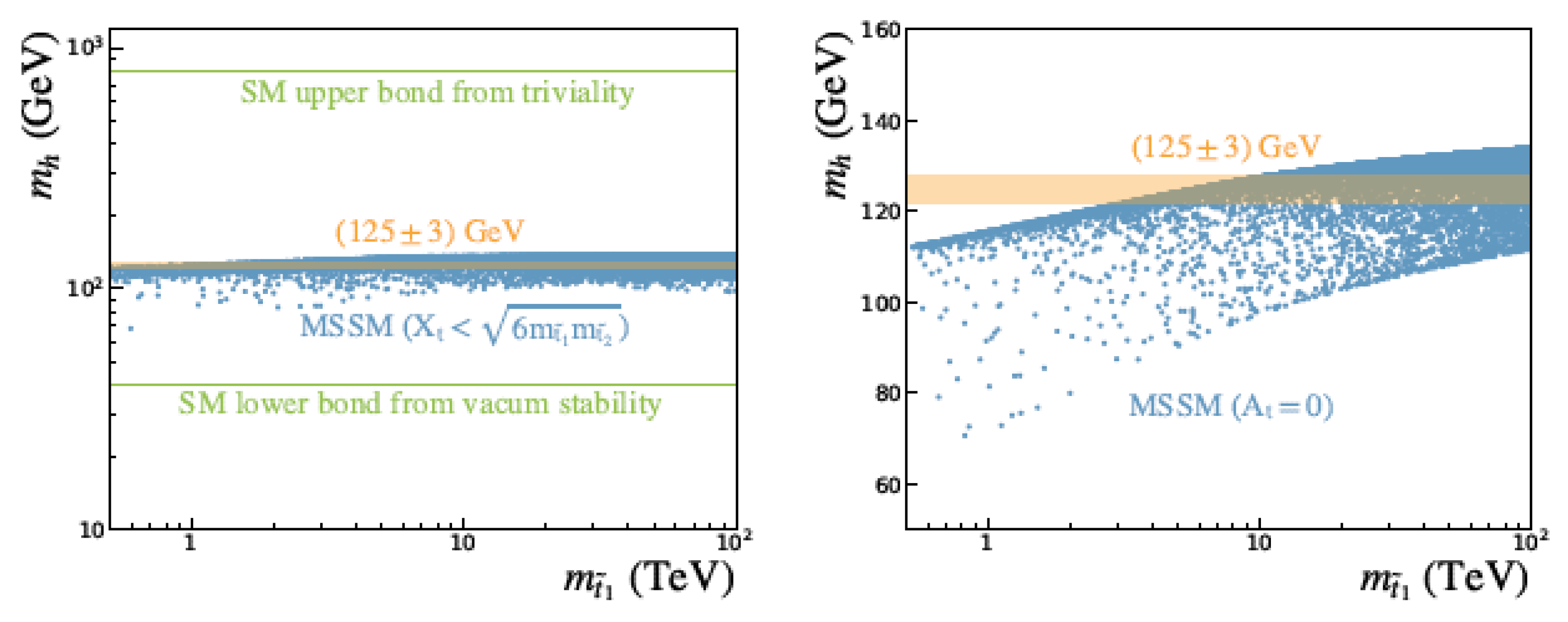 Universe 09 00178 g002 Universe 09 00178 g002