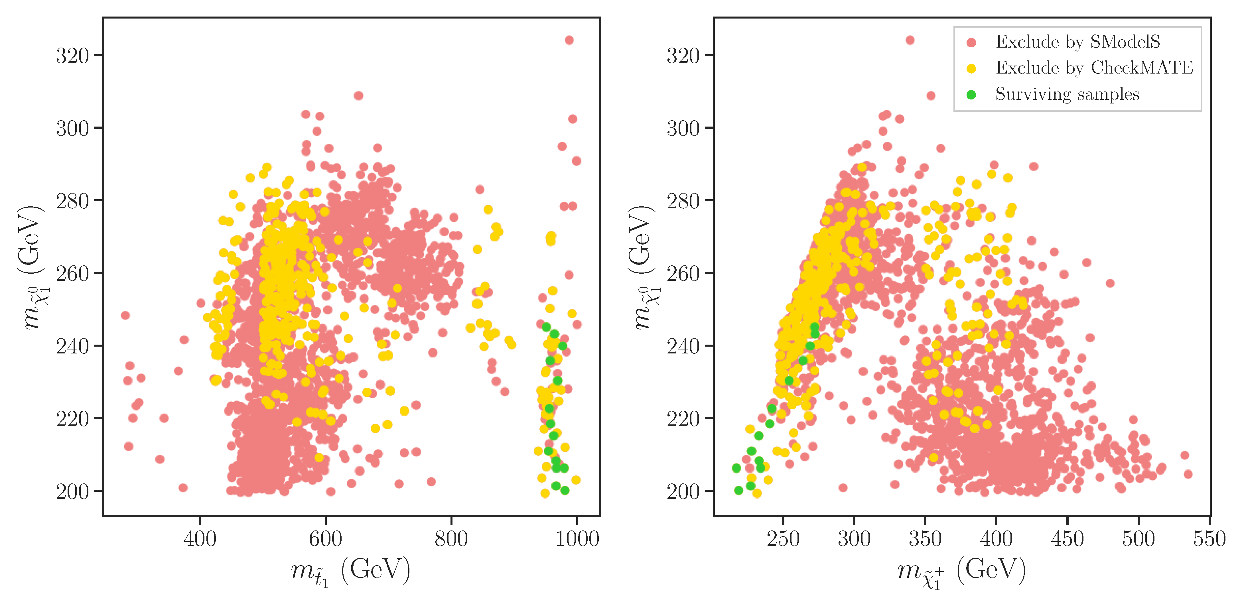 Universe 09 00178 g003 Universe 09 00178 g003