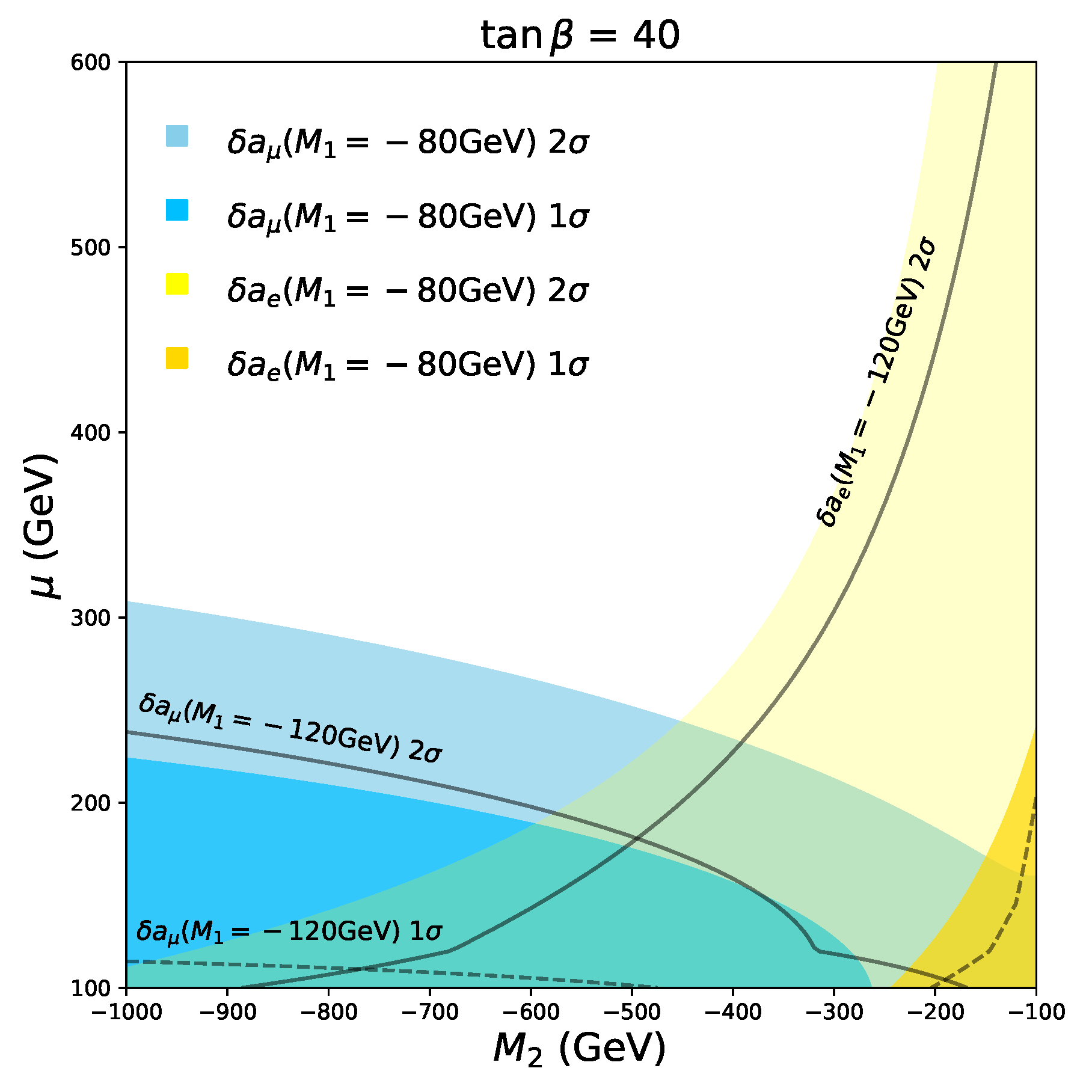 Universe 09 00178 g005 Universe 09 00178 g005