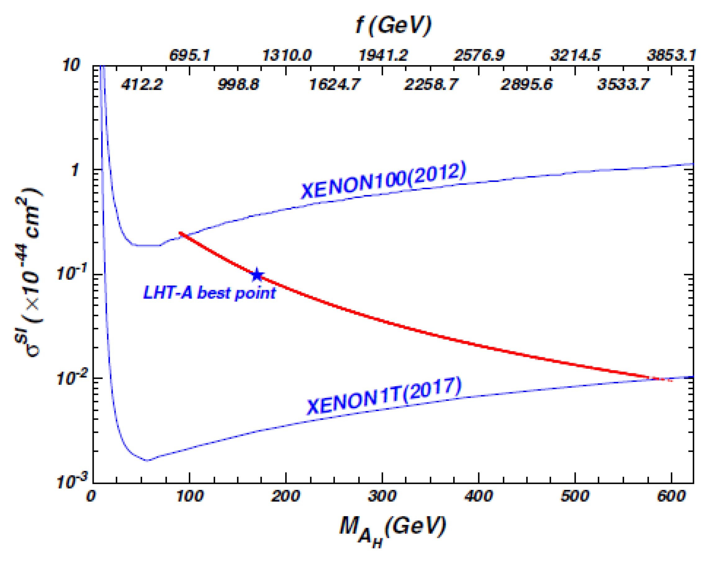 Universe 09 00178 g006 Universe 09 00178 g006