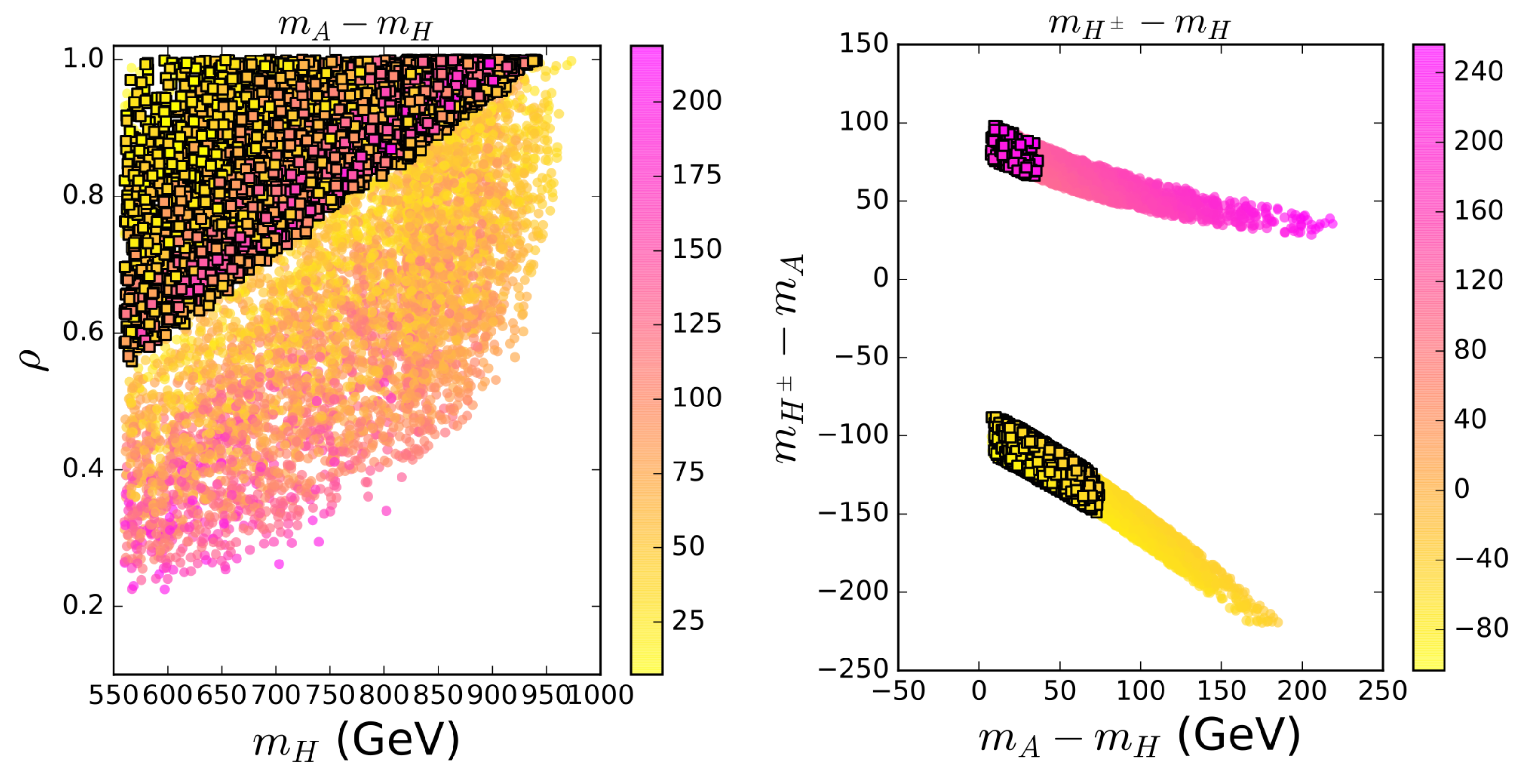 Universe 09 00178 g007 Universe 09 00178 g007