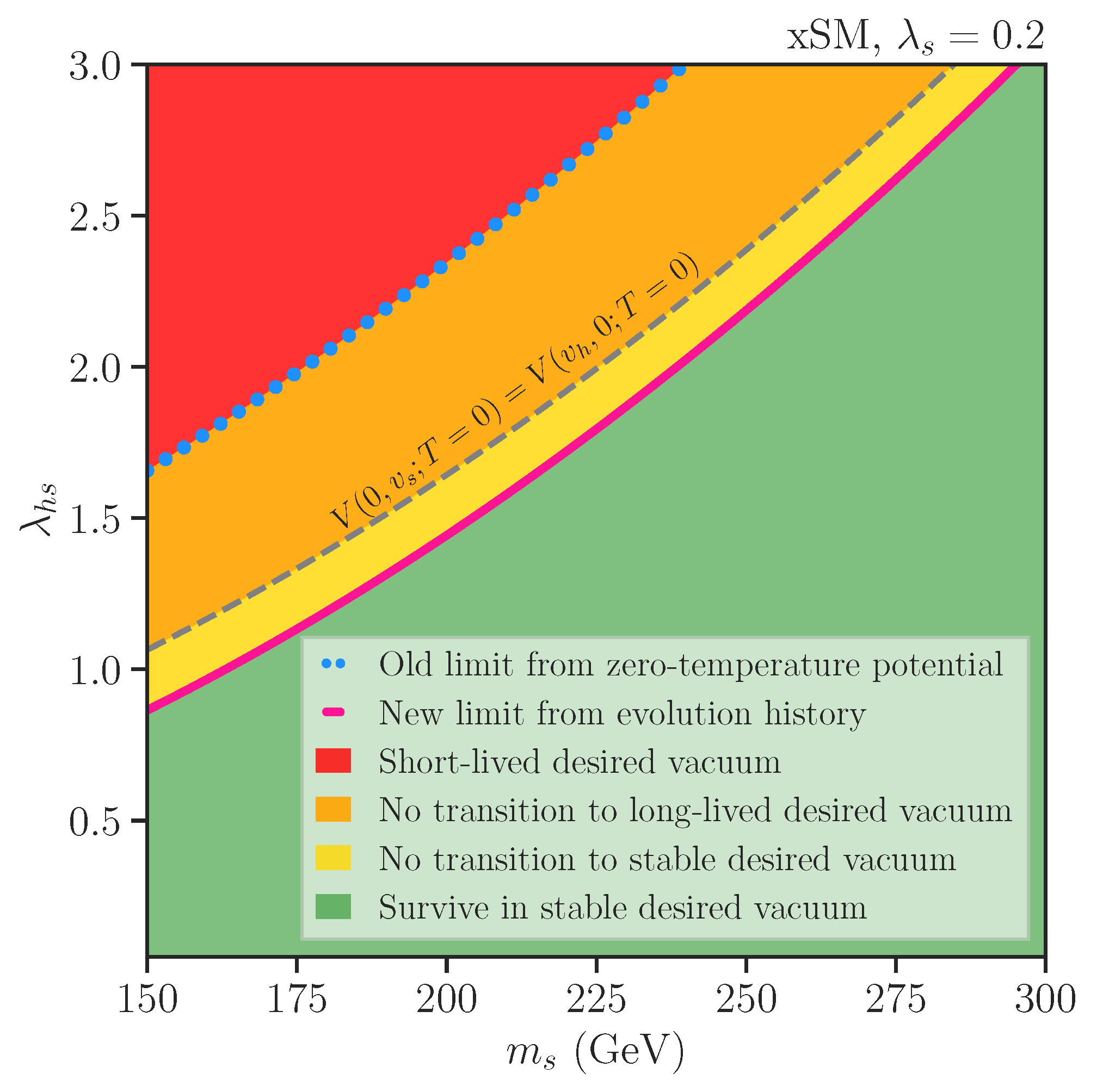 Universe 09 00178 g010 Universe 09 00178 g010