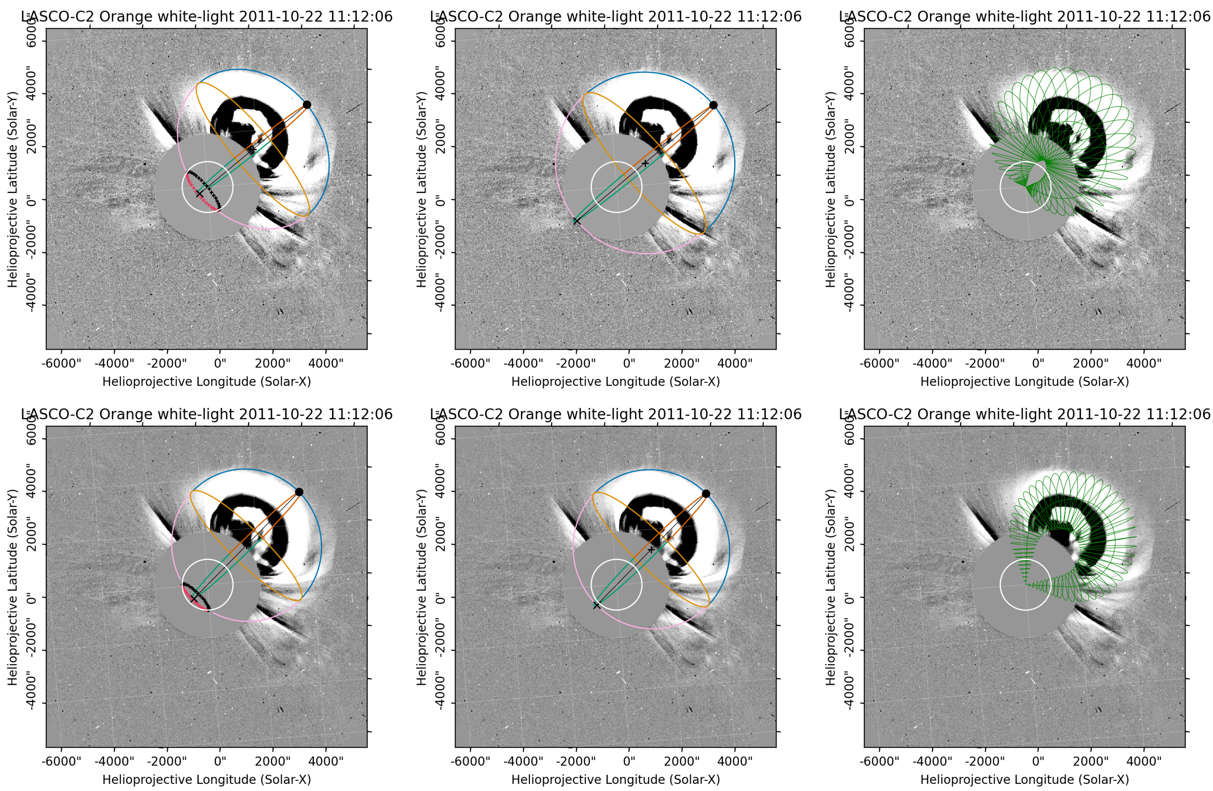 Universe 09 00179 g001 Universe 09 00179 g001