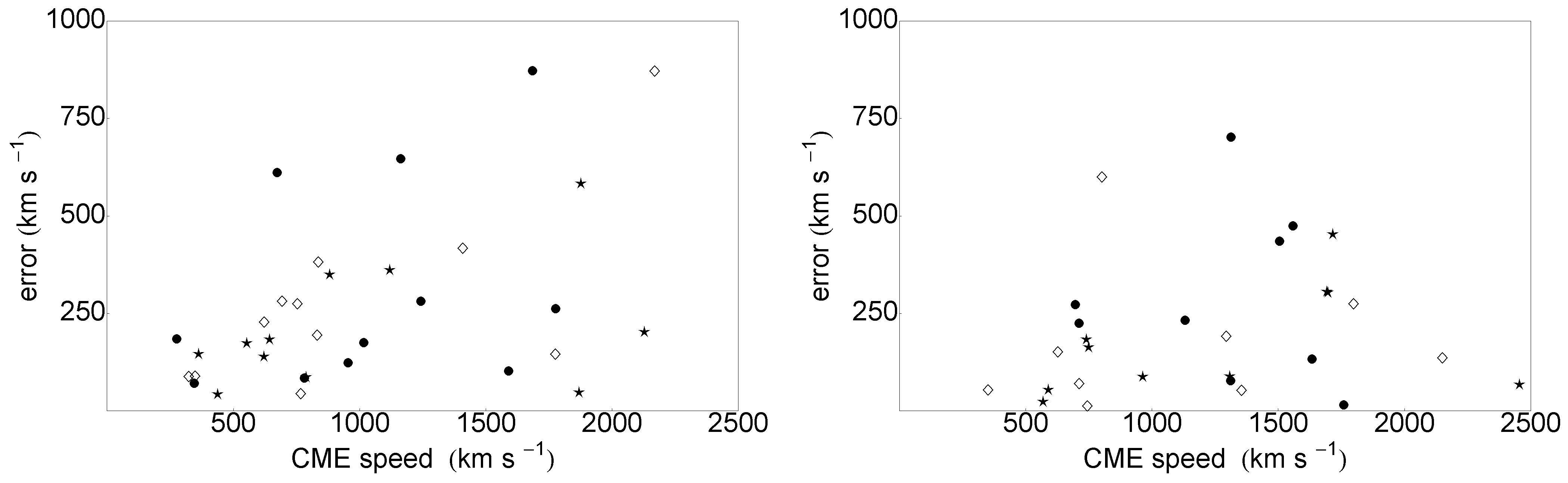 Universe 09 00179 g002 Universe 09 00179 g002