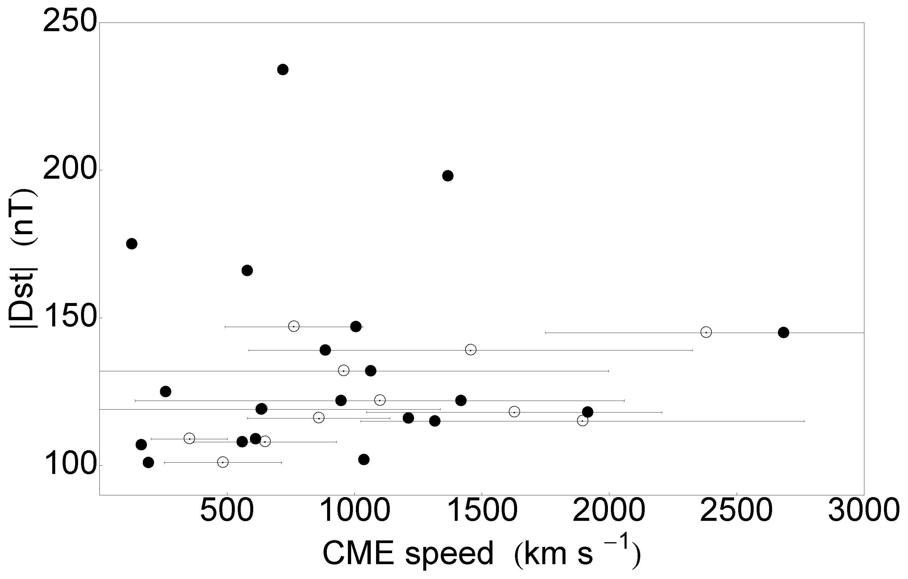 Universe 09 00179 g003 Universe 09 00179 g003