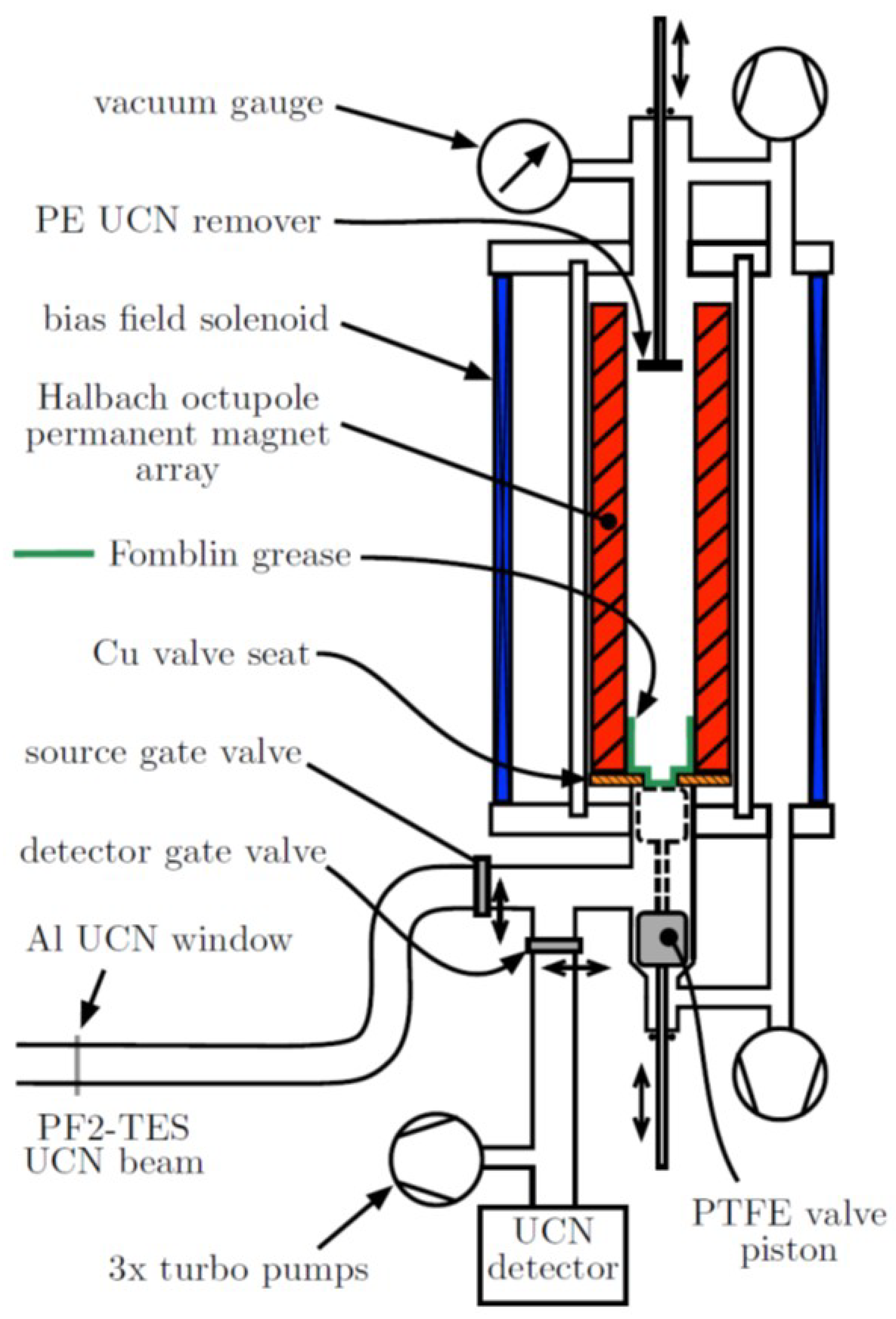 Universe 09 00180 g003 Universe 09 00180 g003