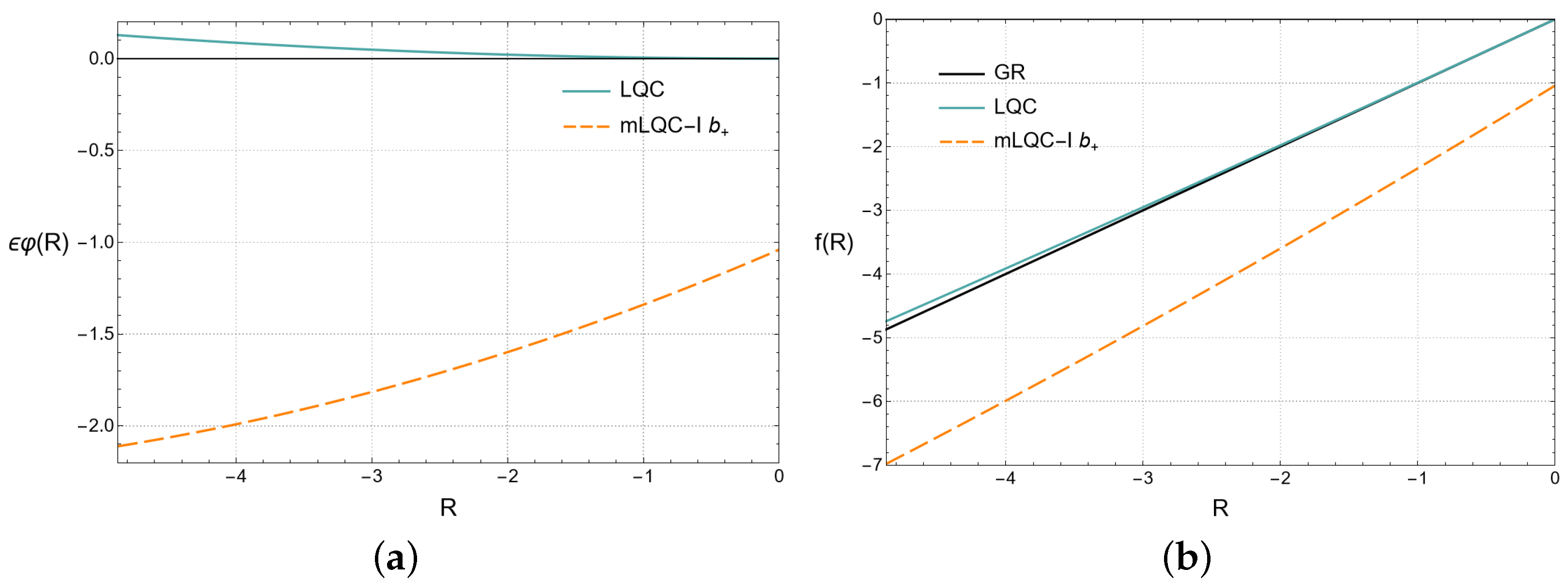 Universe 09 00181 g002 Universe 09 00181 g002