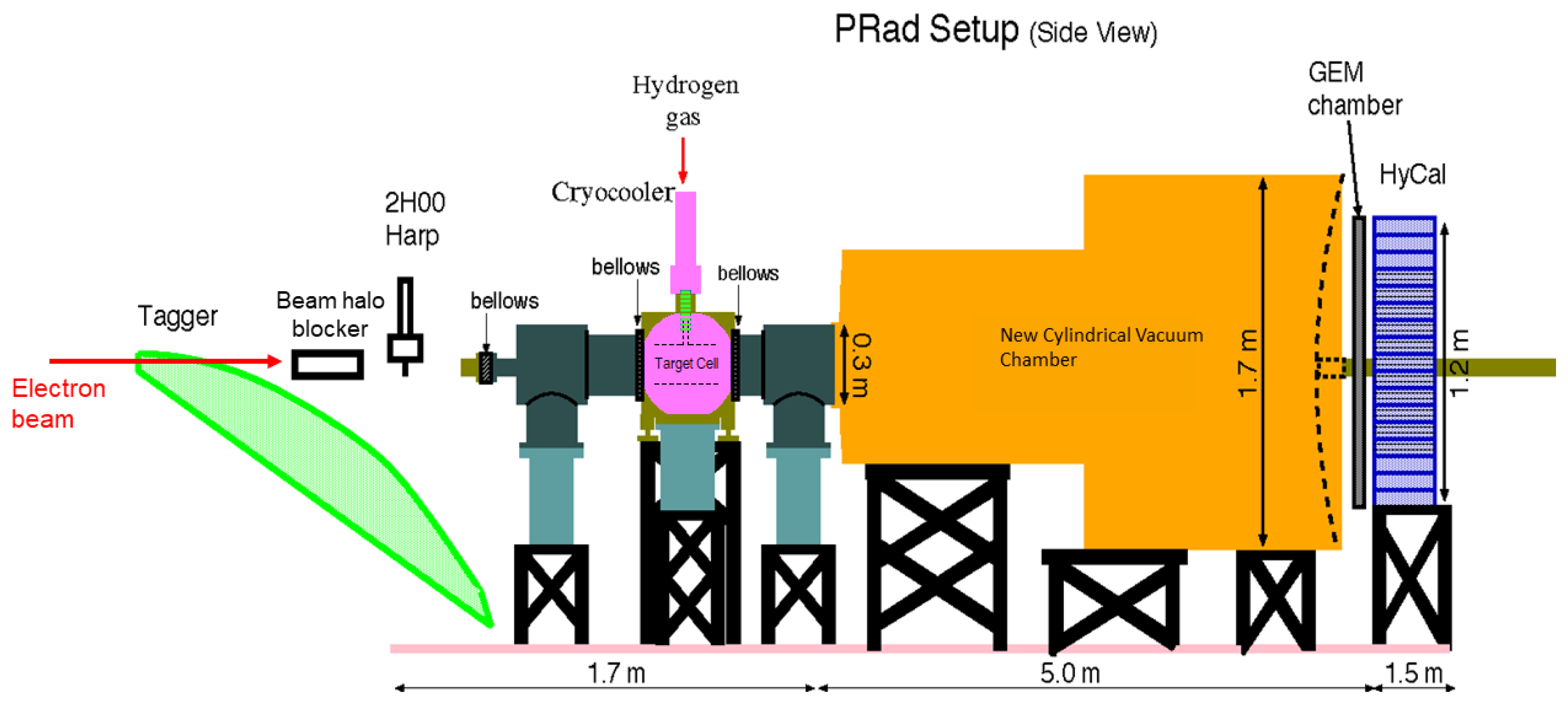 Universe 09 00182 g003 Universe 09 00182 g003