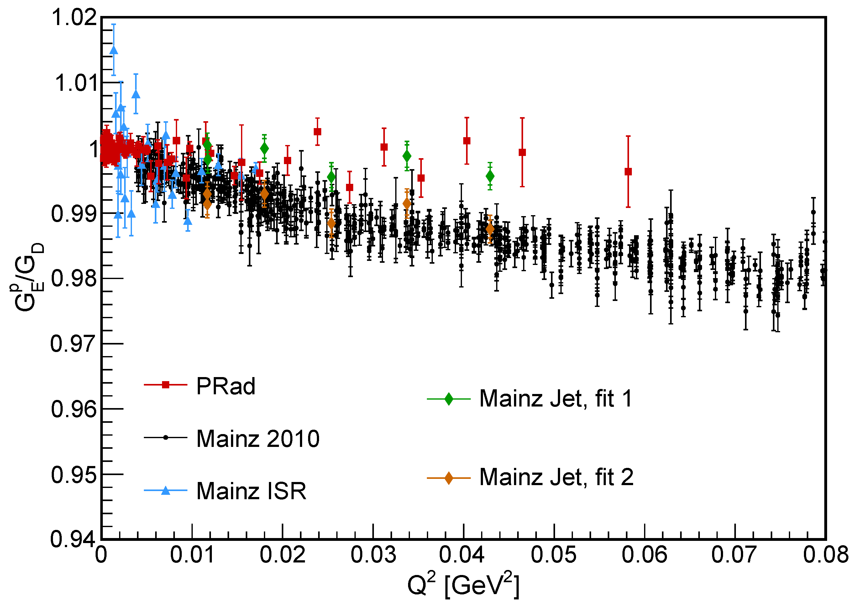 Universe 09 00182 g004 Universe 09 00182 g004