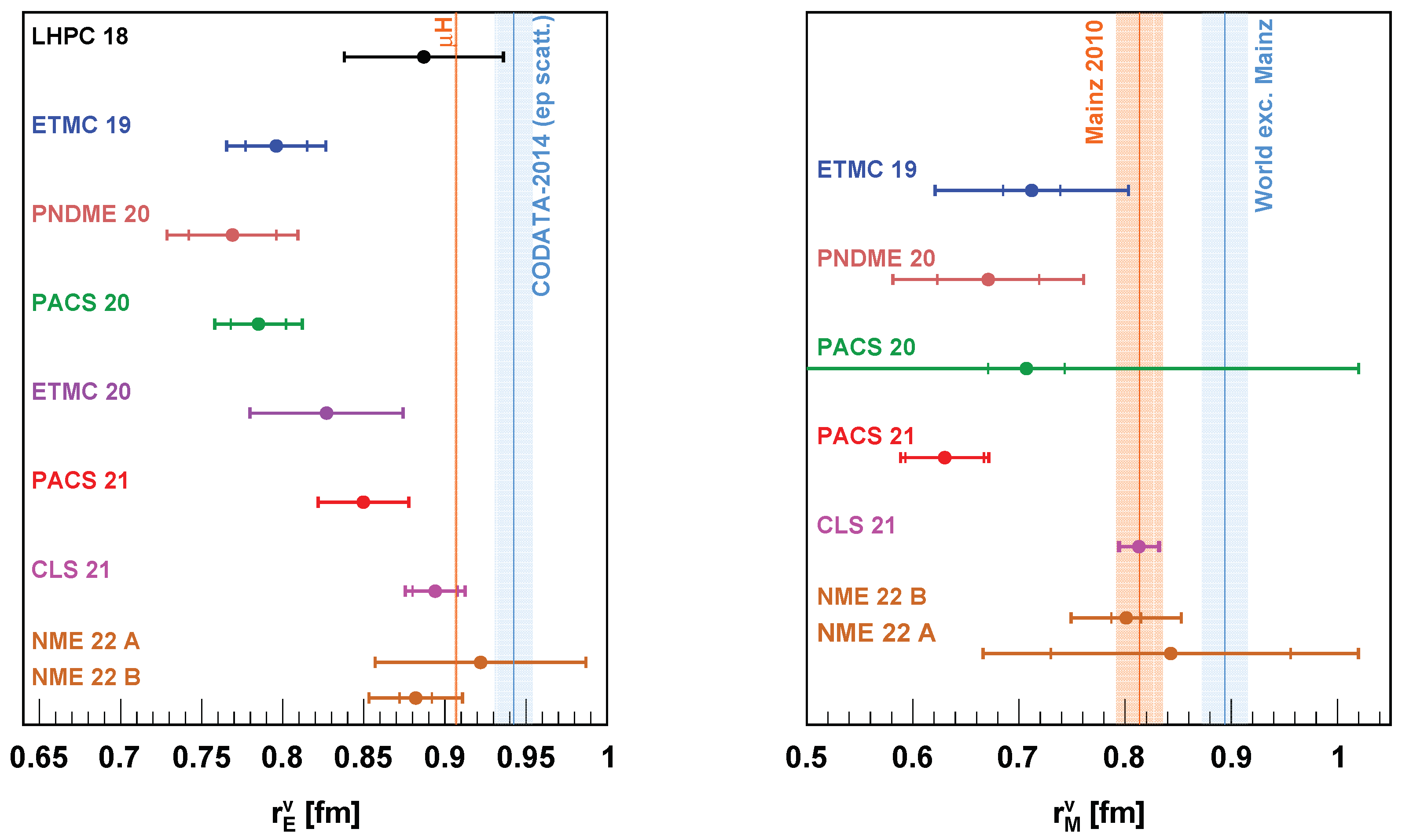 Universe 09 00182 g006 Universe 09 00182 g006