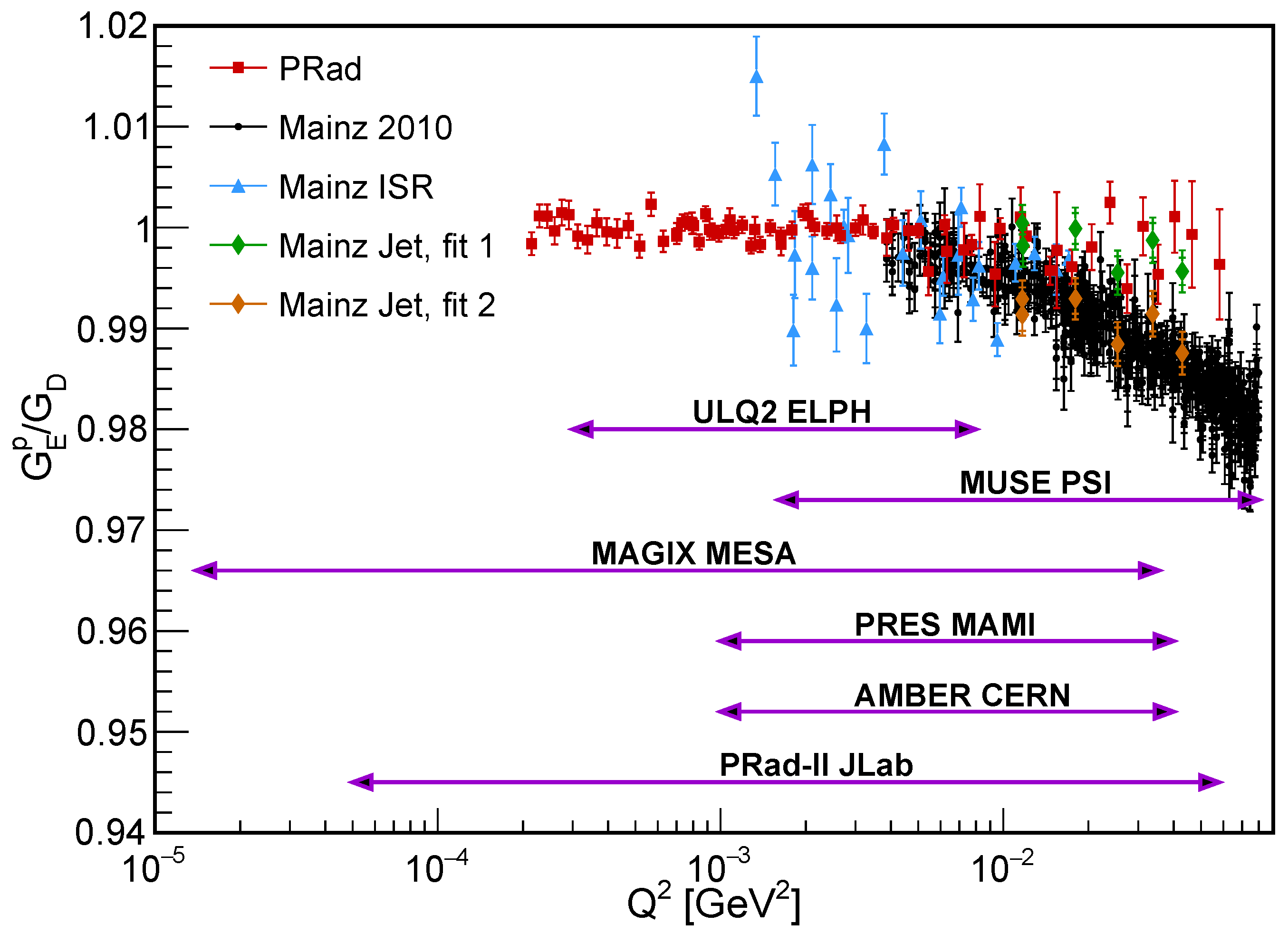 Universe 09 00182 g008 Universe 09 00182 g008