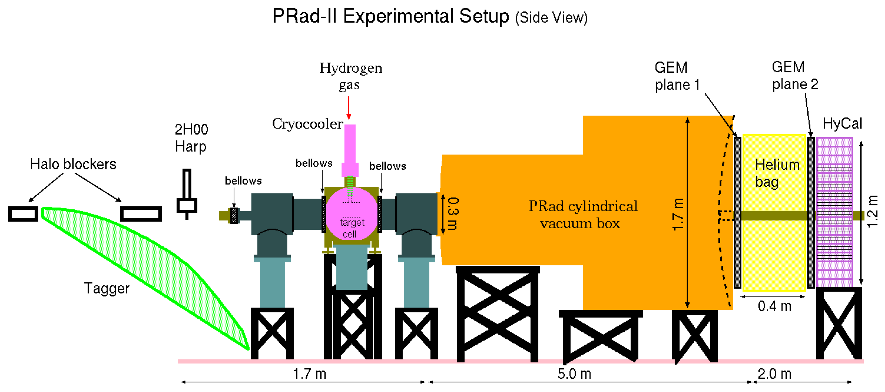 Universe 09 00182 g010 Universe 09 00182 g010