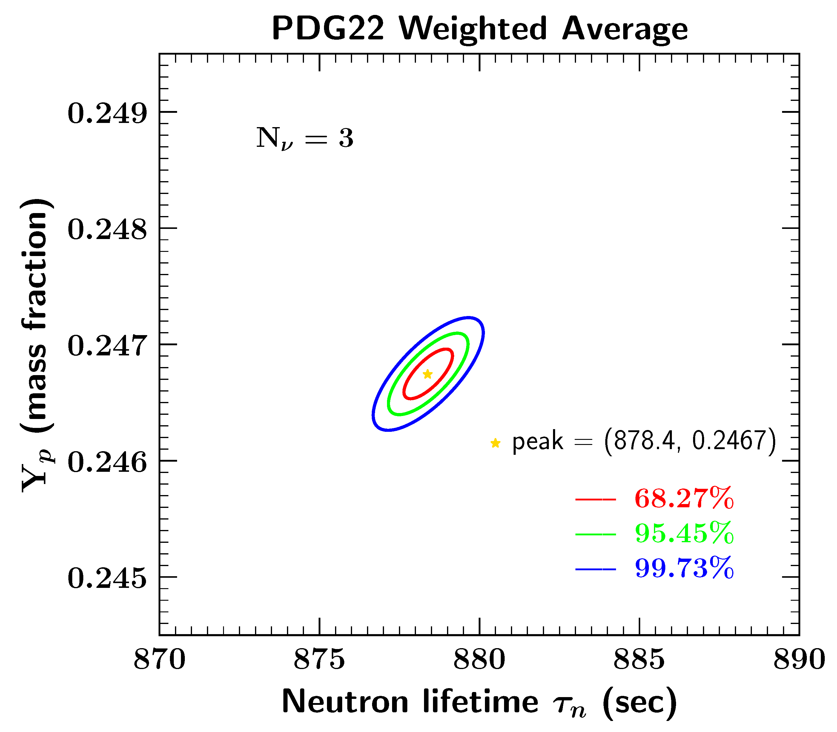 Universe 09 00183 g006 Universe 09 00183 g006