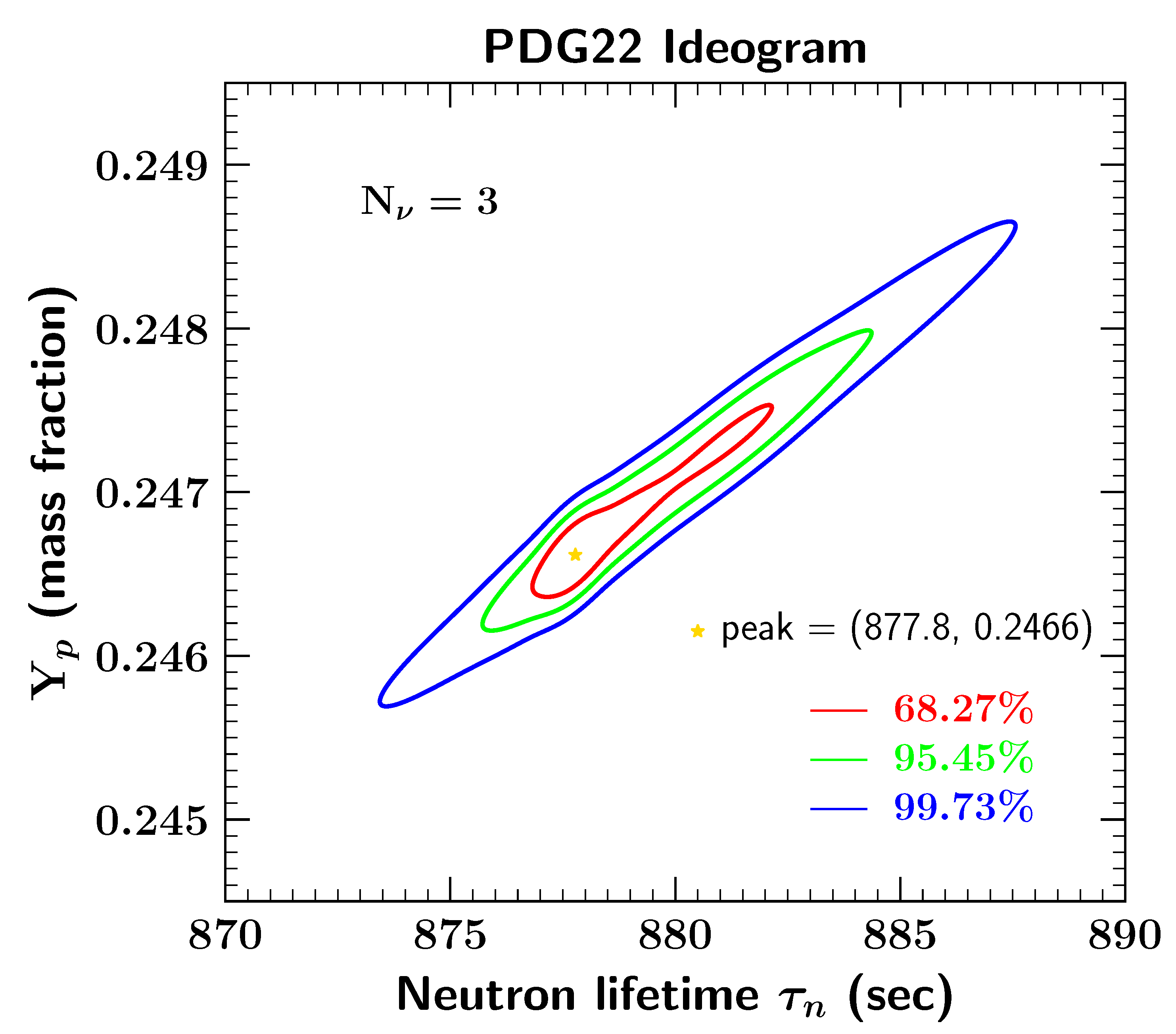 Universe 09 00183 g007 Universe 09 00183 g007