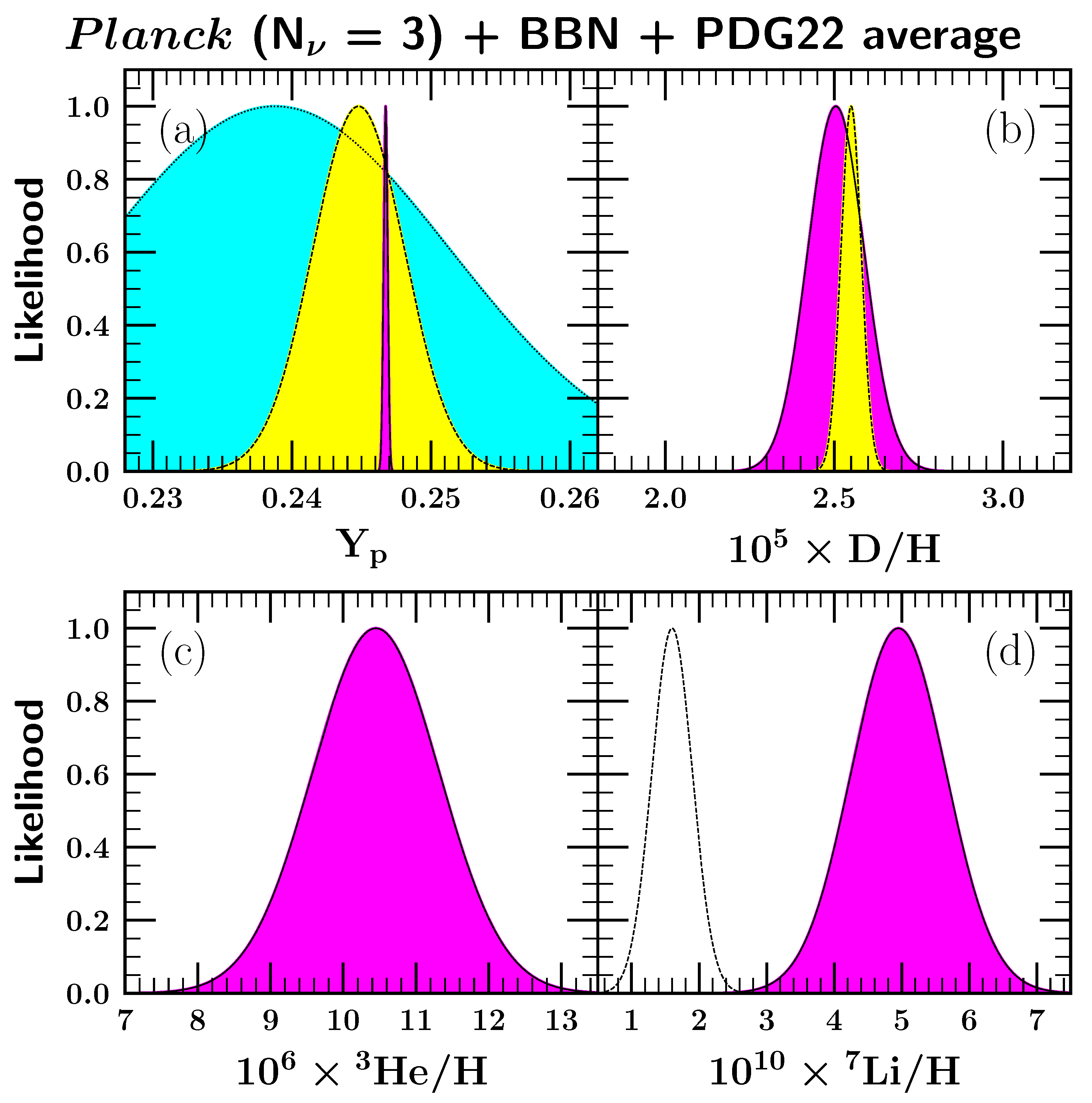 Universe 09 00183 g008 Universe 09 00183 g008