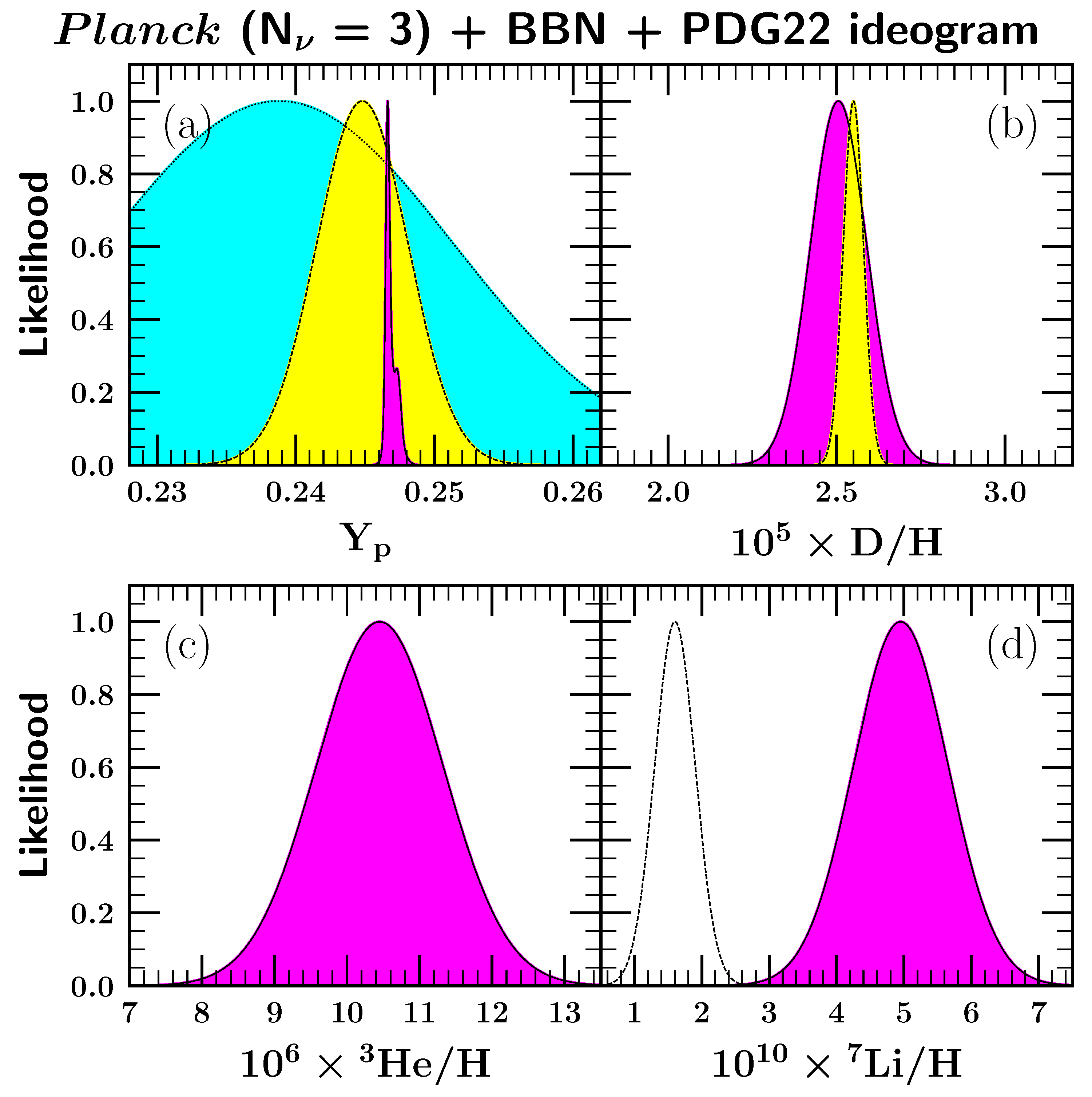 Universe 09 00183 g009 Universe 09 00183 g009