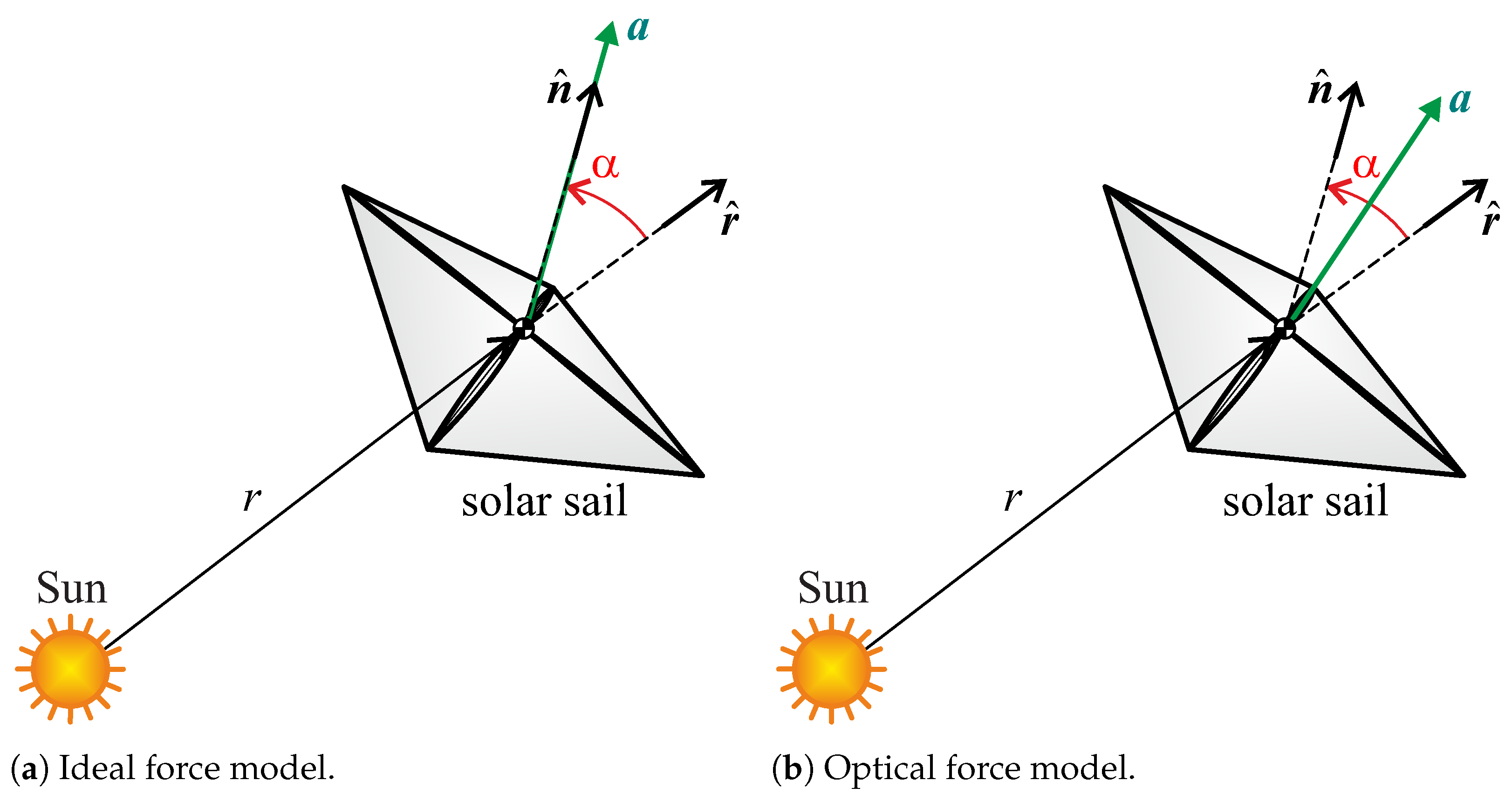 Universe 09 00186 g001