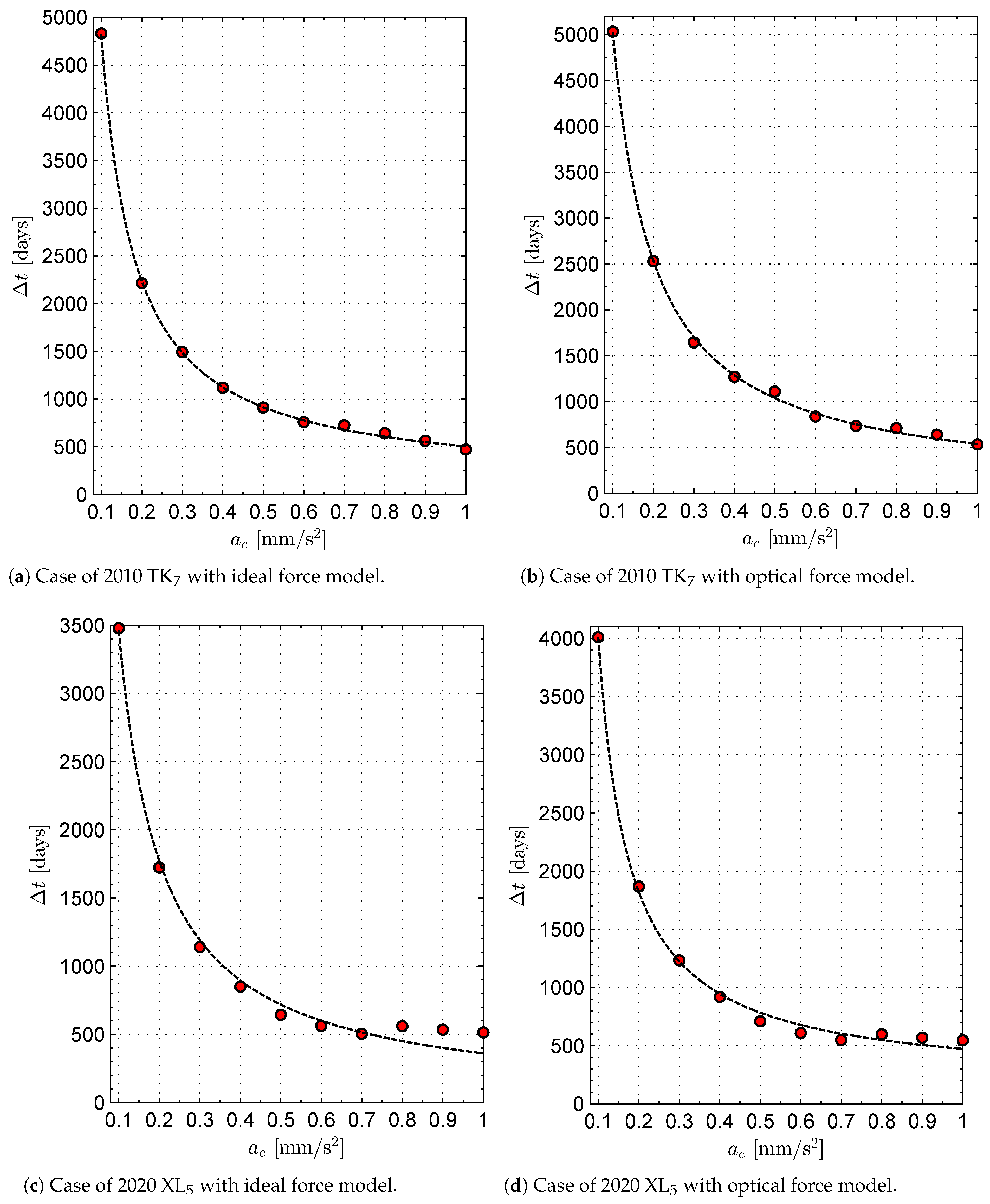 Universe 09 00186 g004