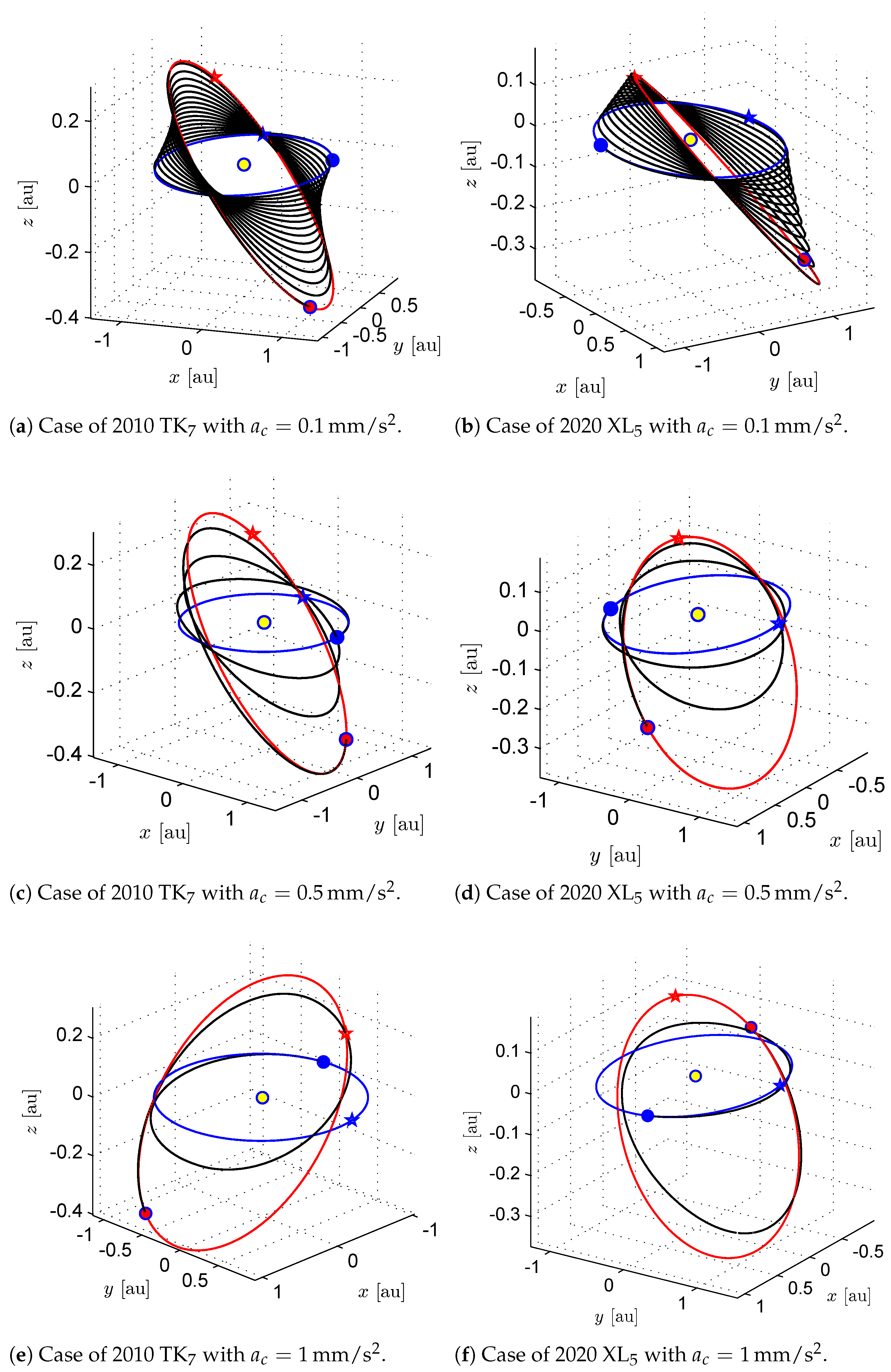 Universe 09 00186 g005