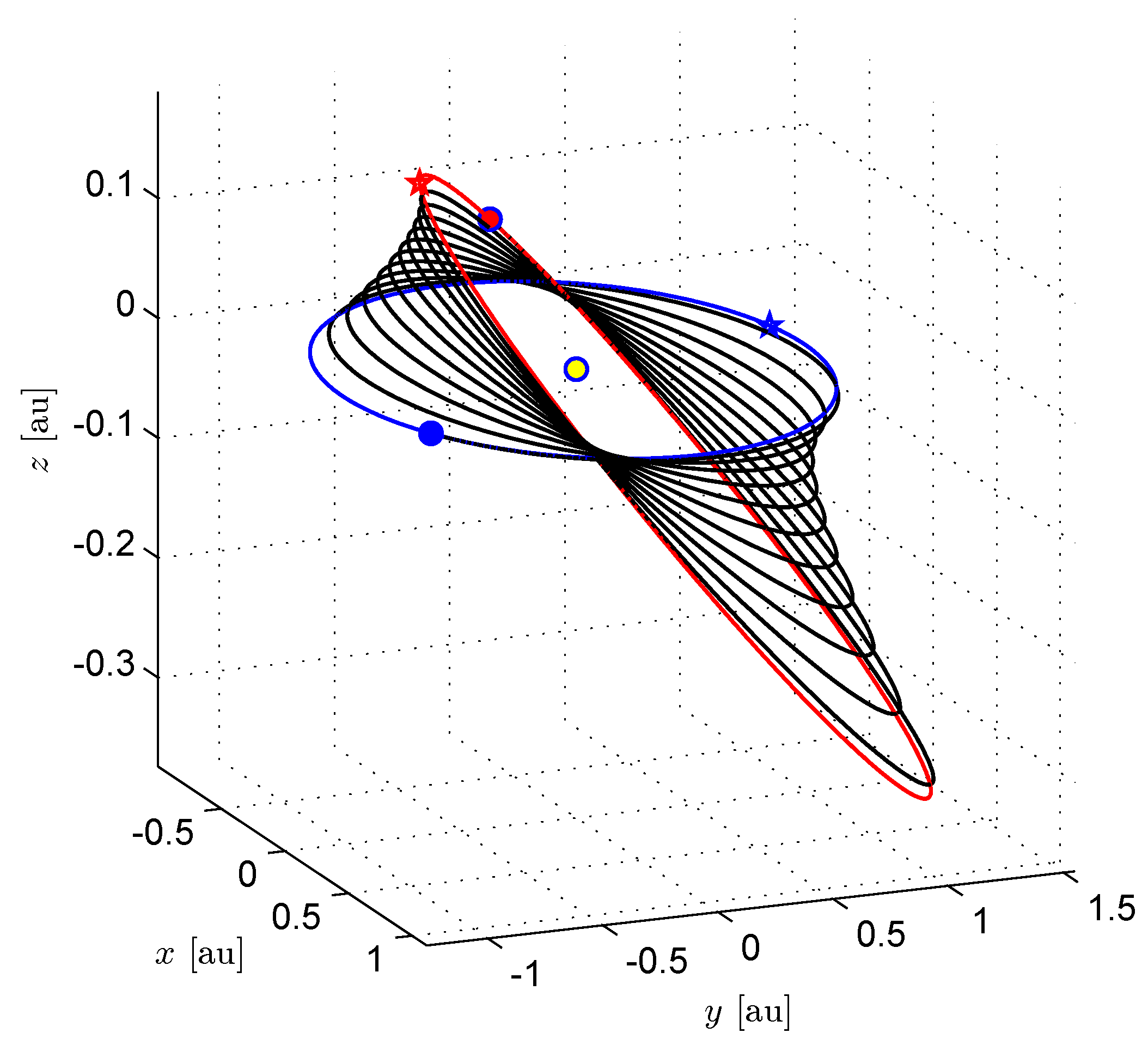 Universe 09 00186 g006