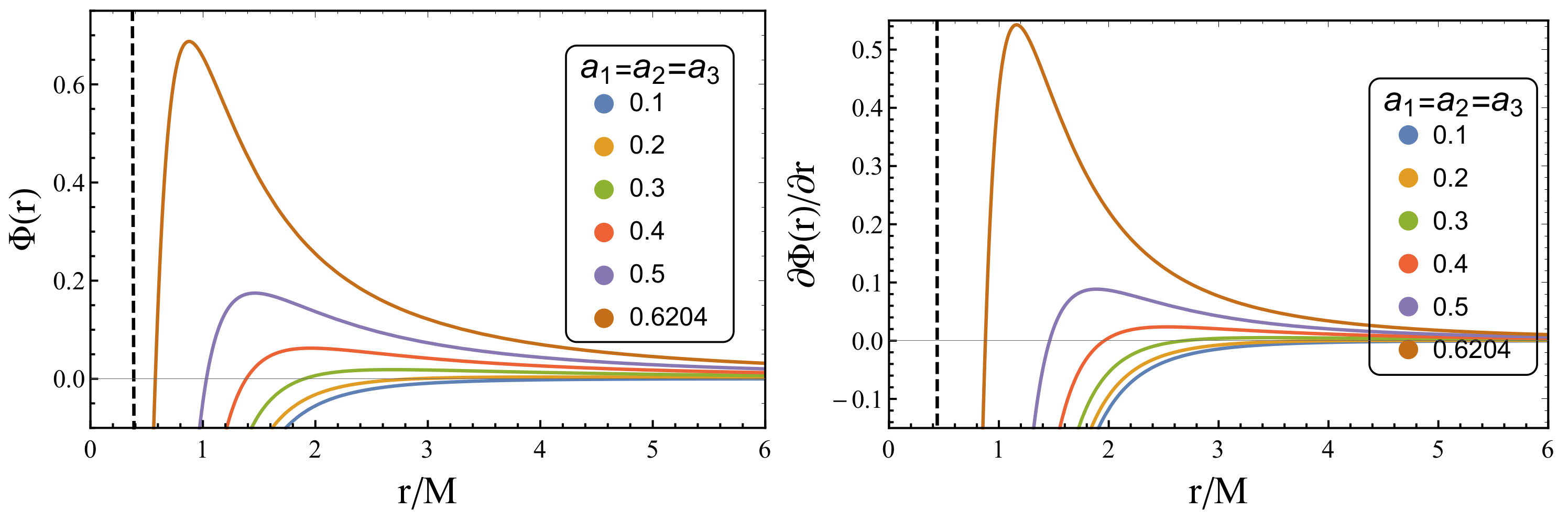 Universe 09 00190 g001 Universe 09 00190 g001