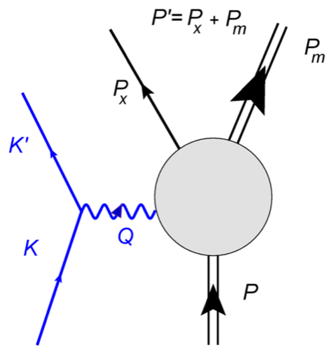 Universe 09 00196 g001