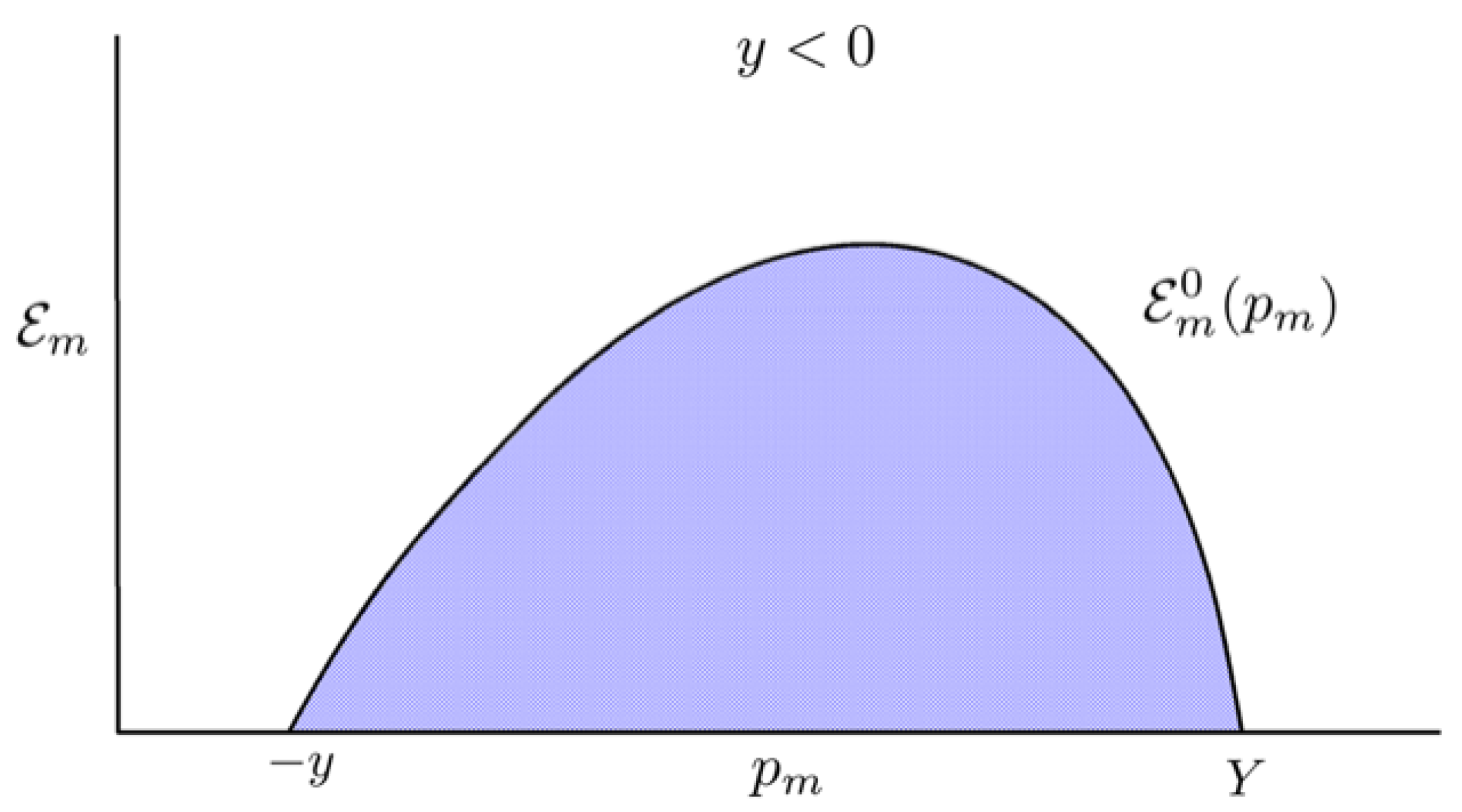 Universe 09 00196 g002