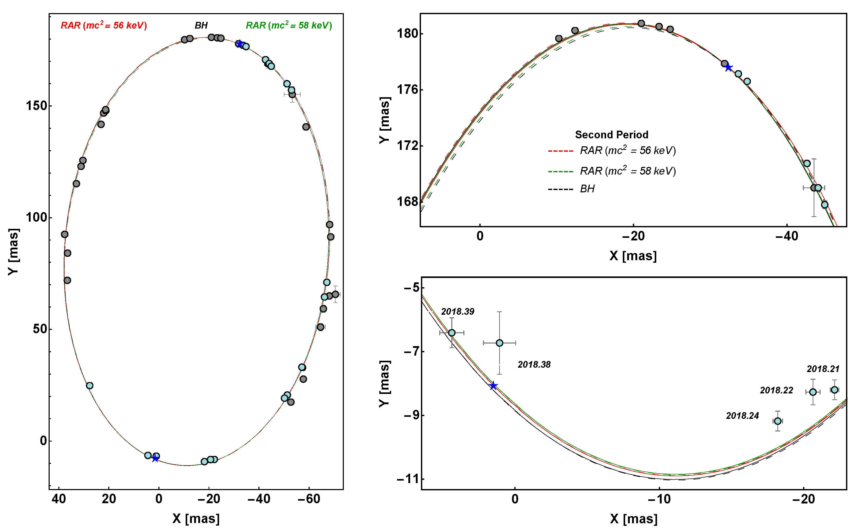Universe 09 00197 g007 Universe 09 00197 g007