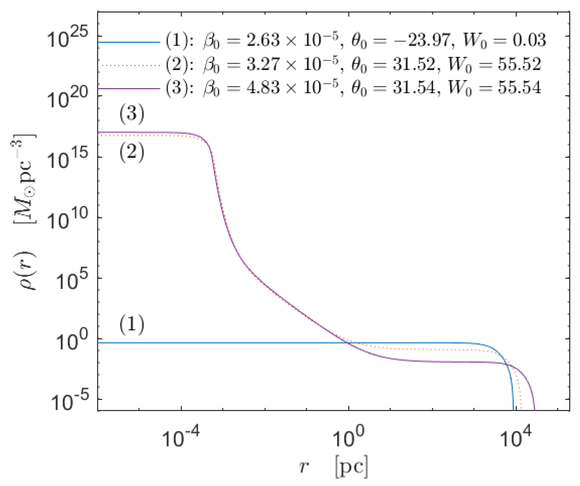 Universe 09 00197 g014 Universe 09 00197 g014