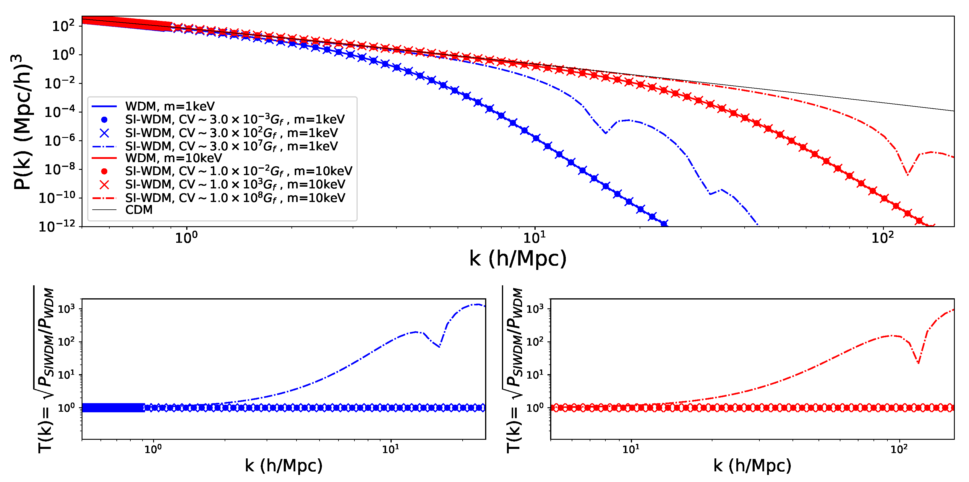Universe 09 00197 g015 Universe 09 00197 g015