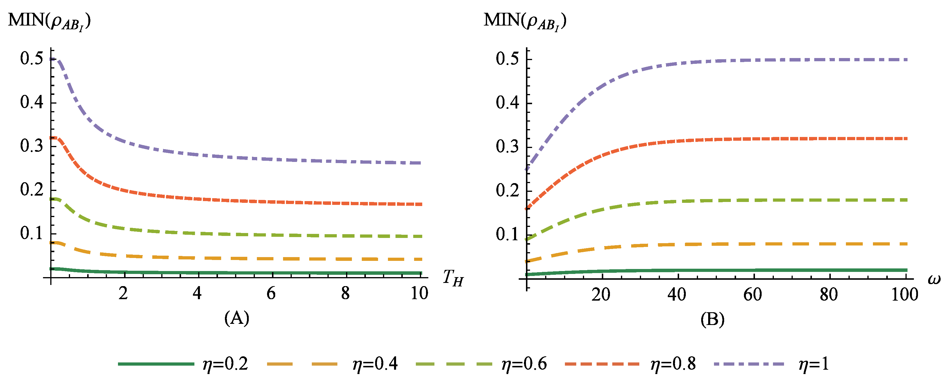 Universe 09 00199 g001