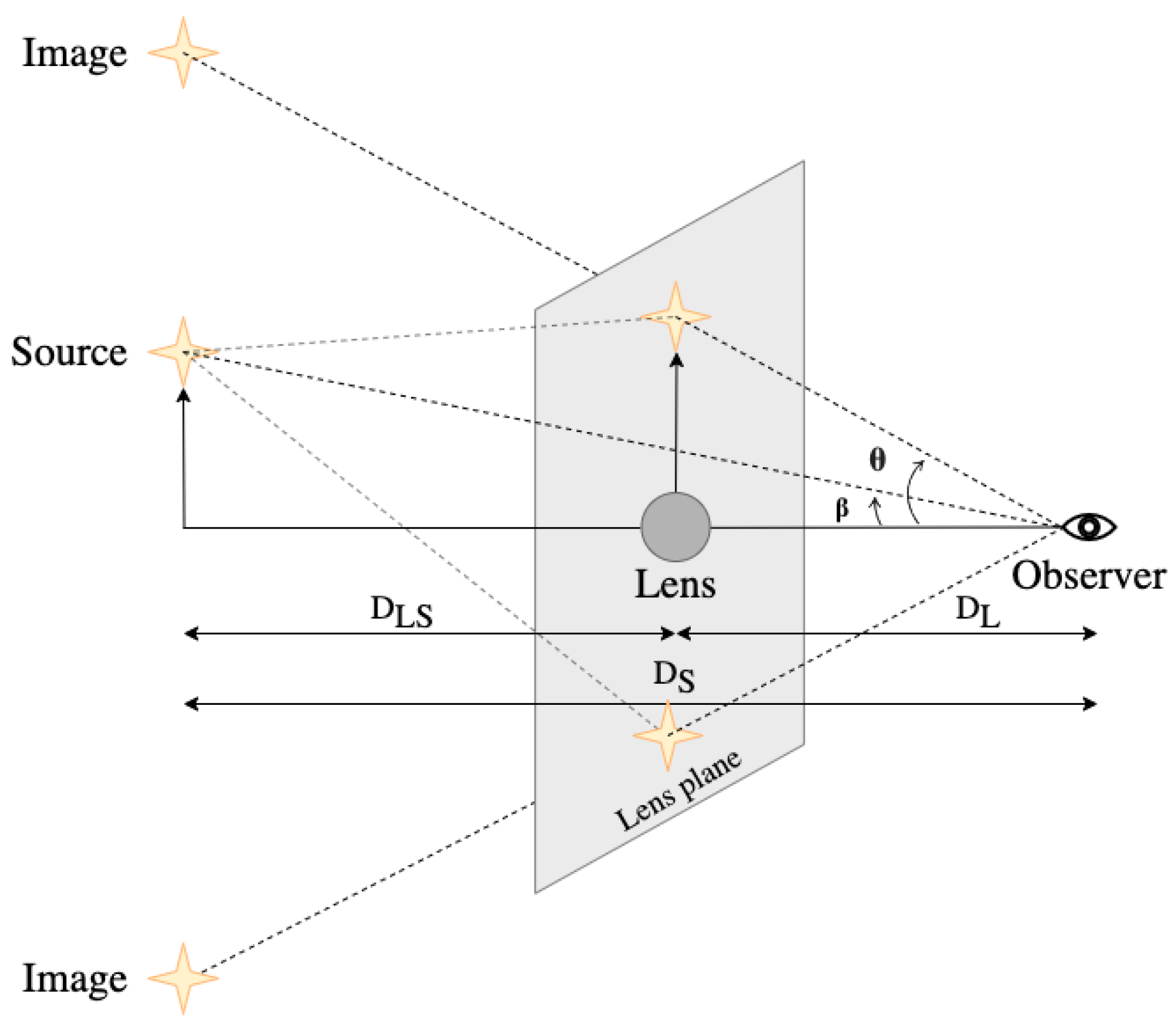 Universe 09 00200 g002 Universe 09 00200 g002