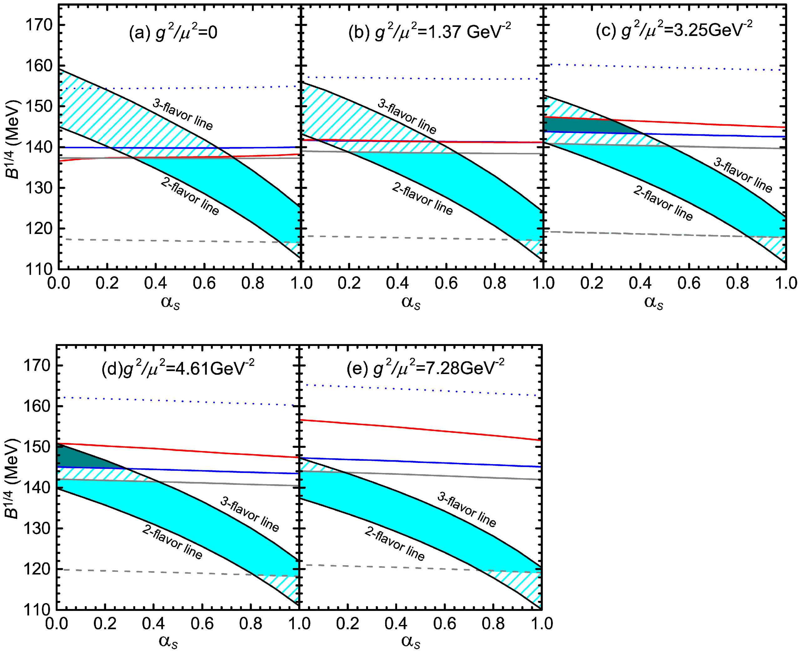Universe 09 00202 g007 Universe 09 00202 g007