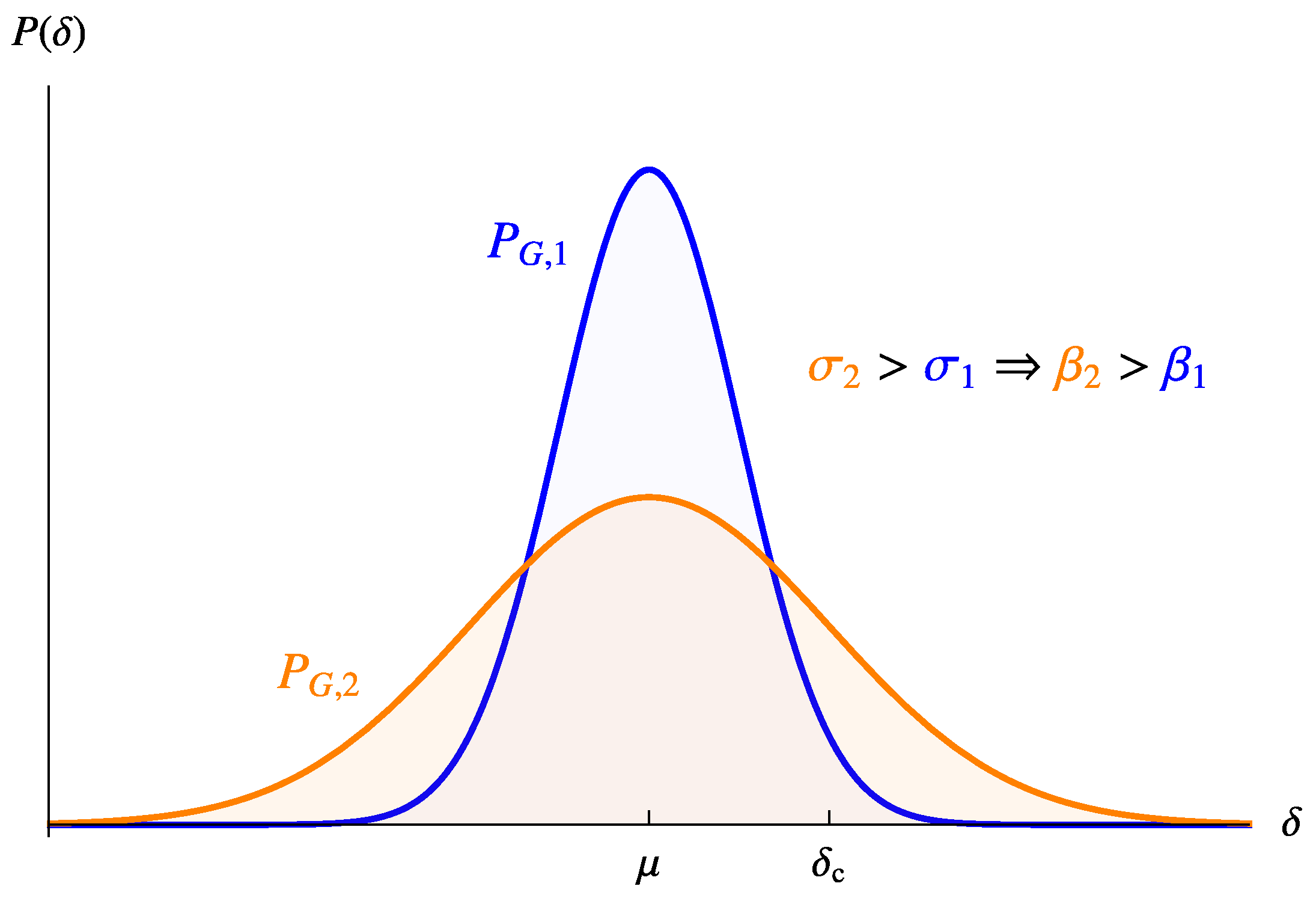 Universe 09 00203 g003