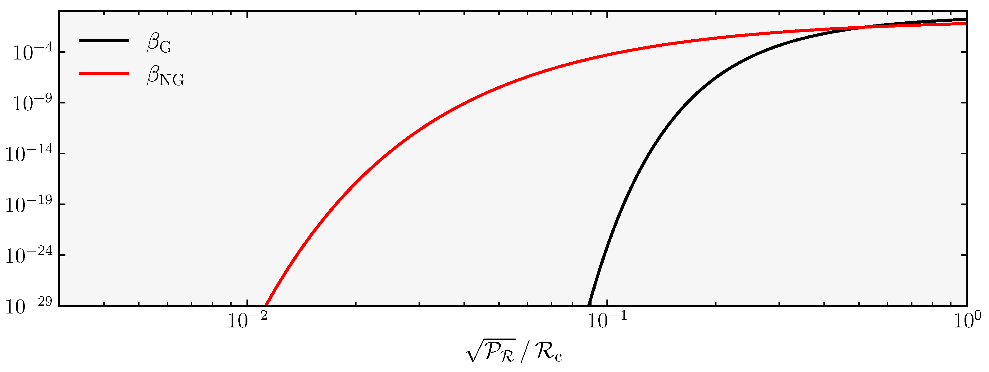 Universe 09 00203 g004
