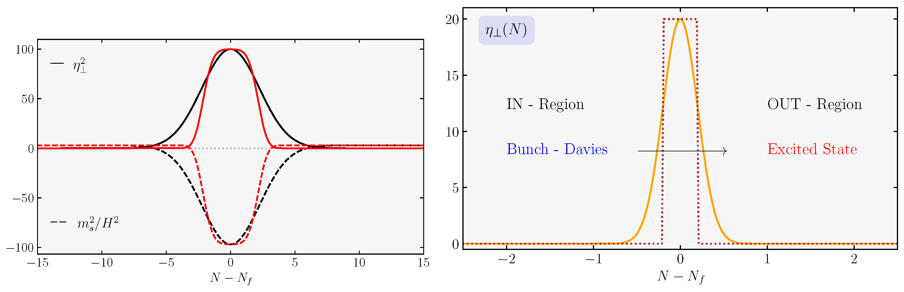 Universe 09 00203 g017