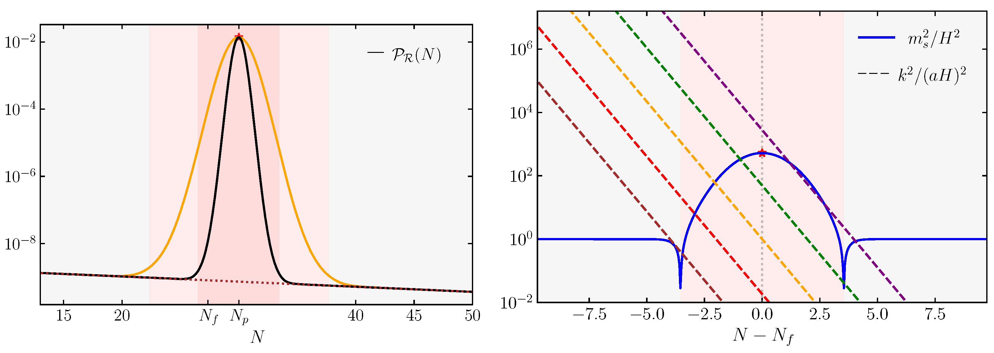 Universe 09 00203 g018