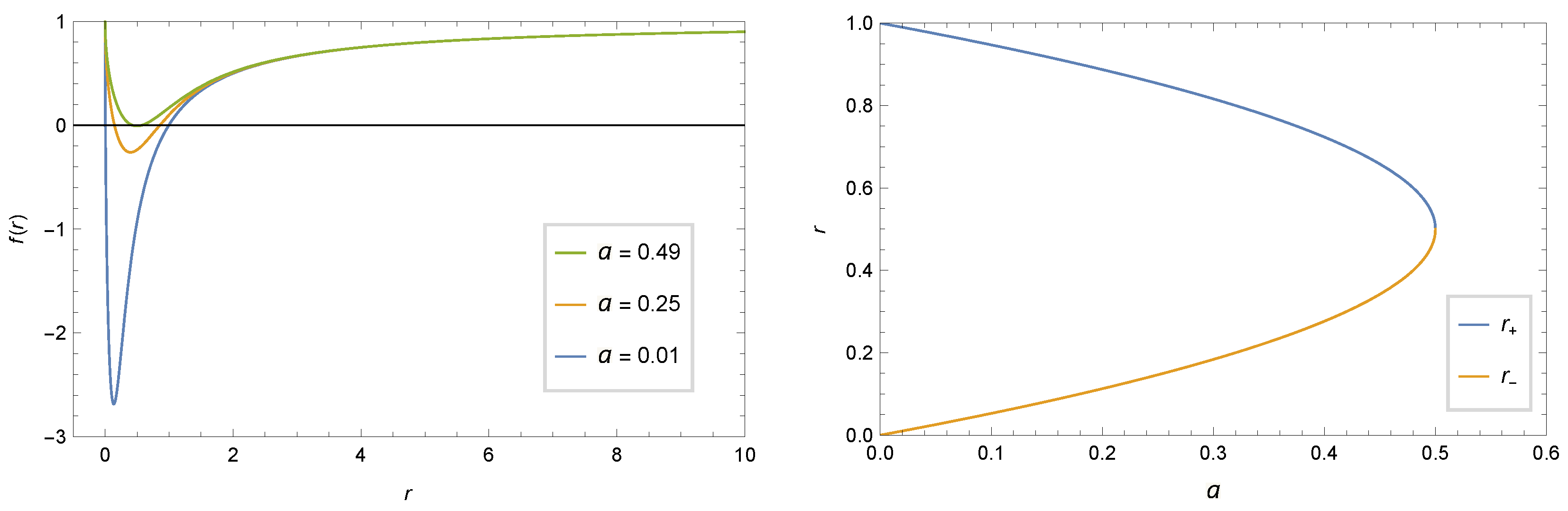 Universe 09 00205 g001