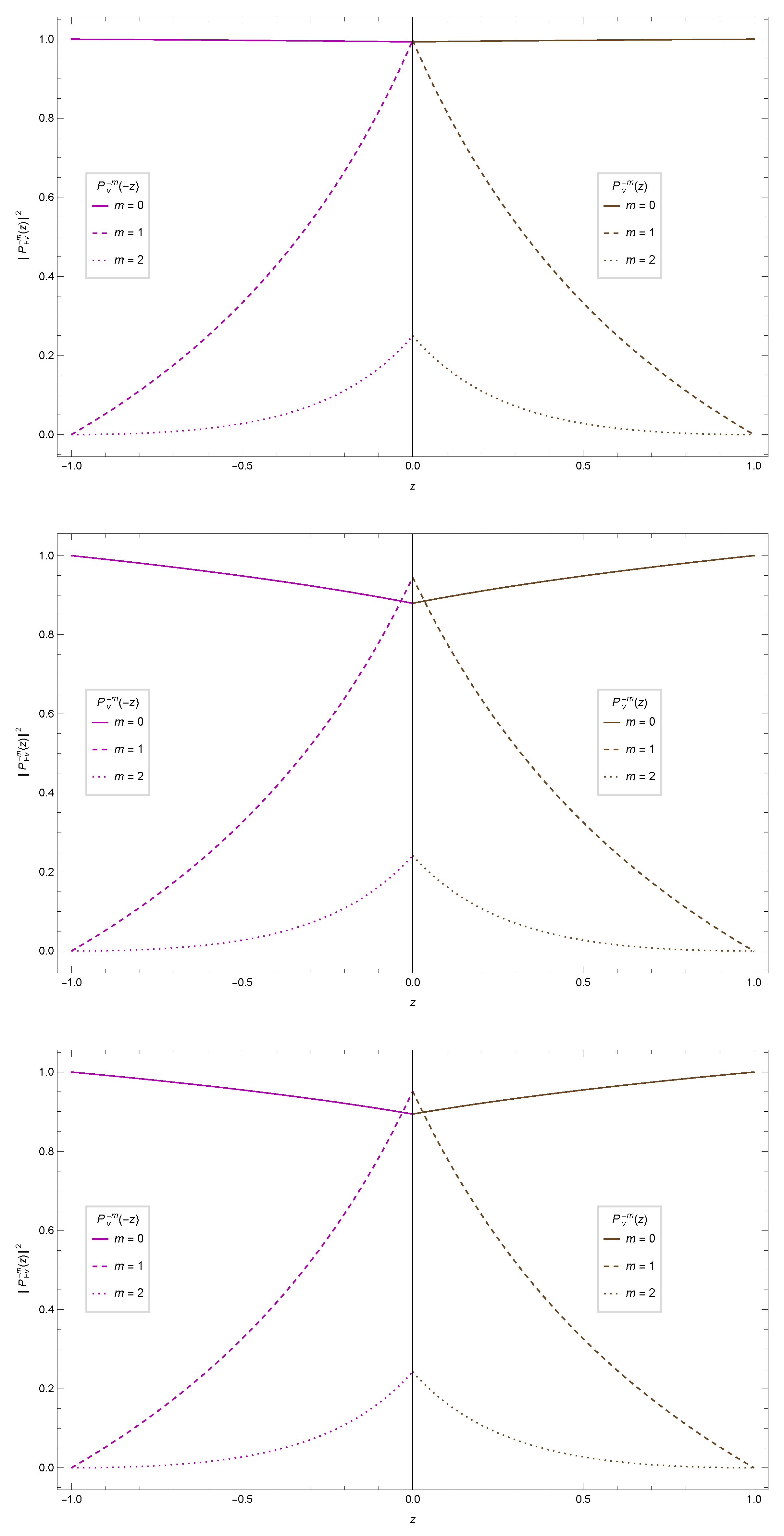 Universe 09 00205 g007