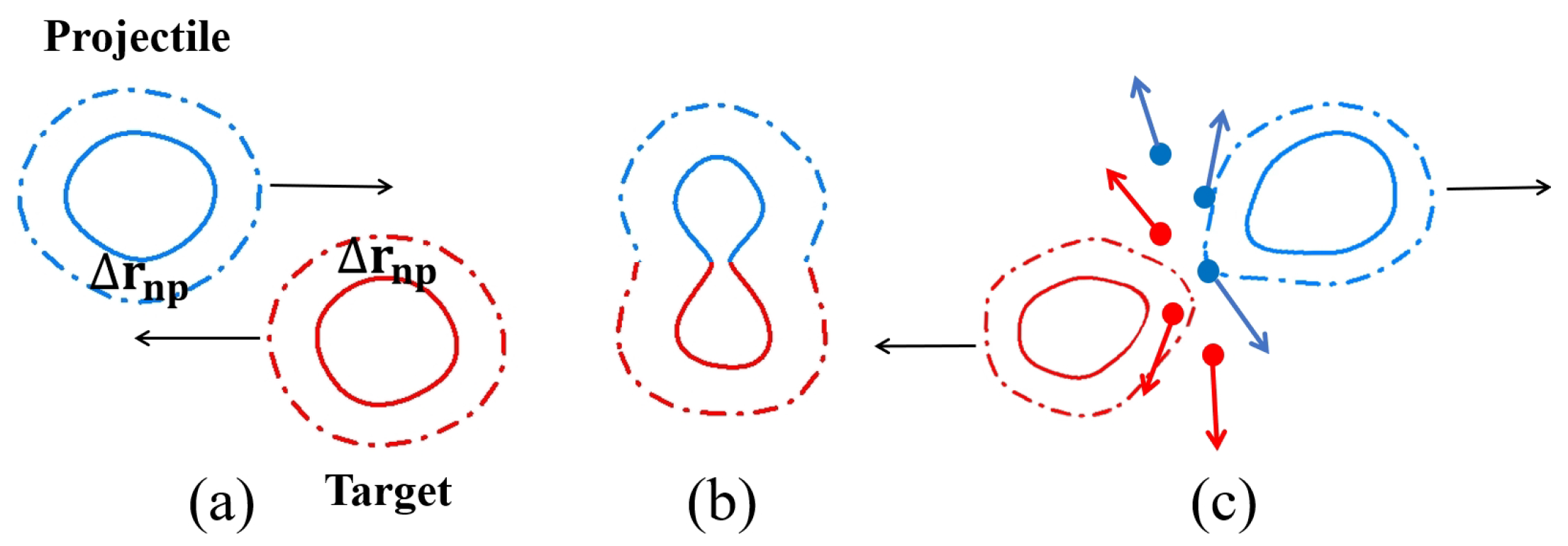 Universe 09 00206 g001